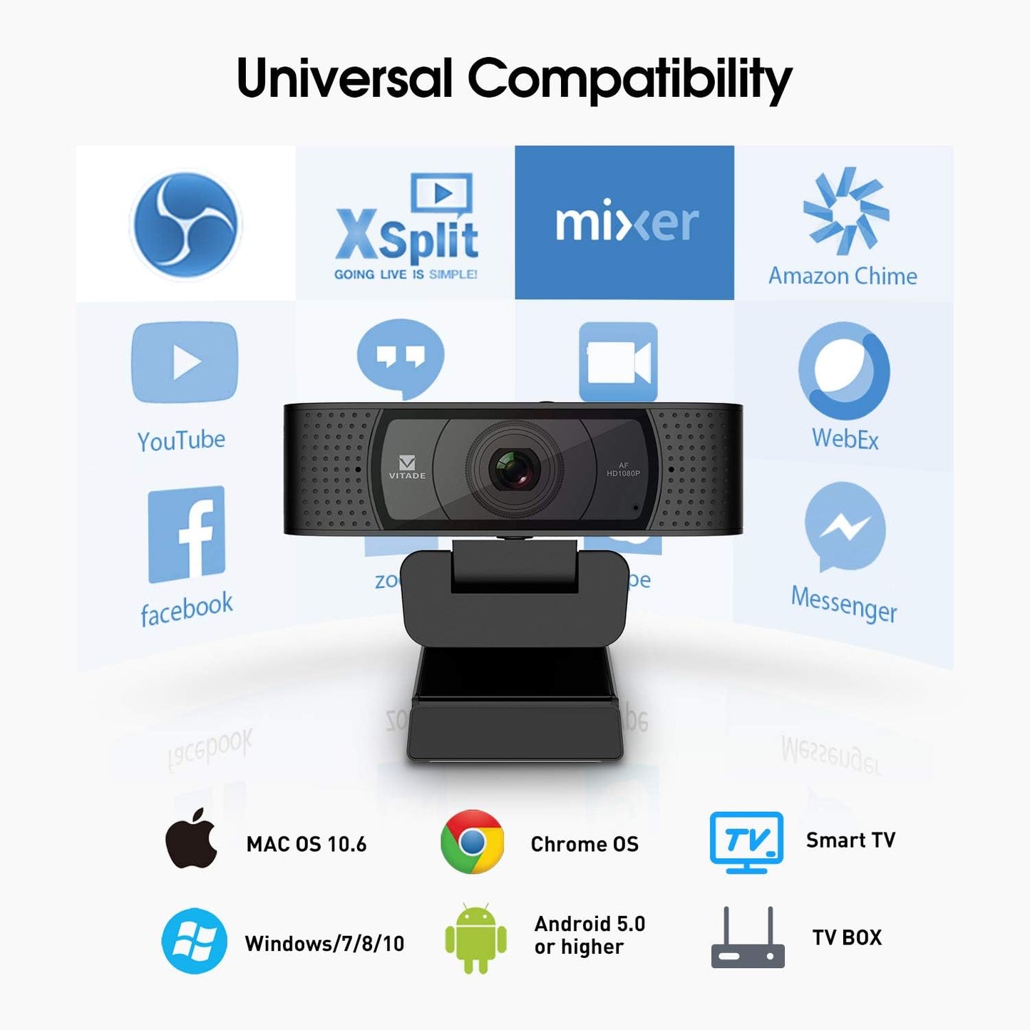 VITADE 1080P 928A HD Webcam with Microphone & Cover Slide, Pro USB Computer Web Camera Video Cam for Streaming Gaming