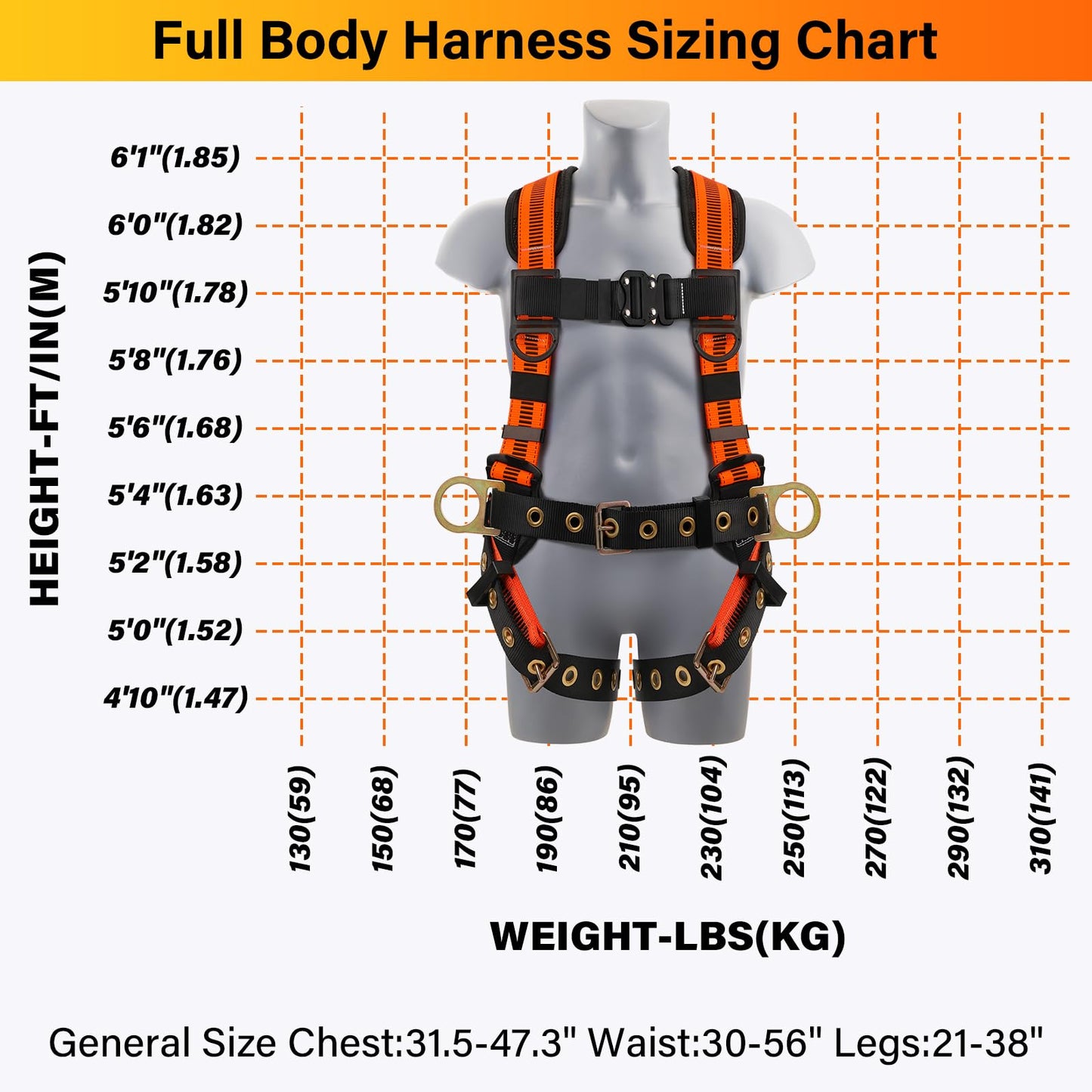 Trsmima Safety Harness Fall Protection - Roof Full Body Harness Men Construction Work Ergonomic Pad Safety Belt Tongue Leg Buckle Quick Connected Chest Buckle