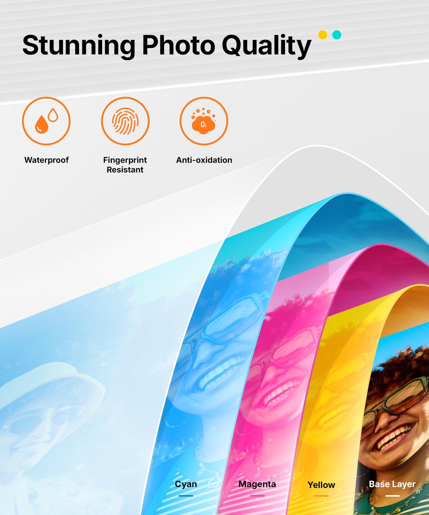 Liene Amber M110 Bluetooth Photo Printer 80 Sheets, Portable Photo Printer for iPhone, Thermal Dye Sublimation, Picture Printer 60 Sheets 4x6 Paper & 20 Sheets 3" Square Sticker Paper & 2 Cartridges