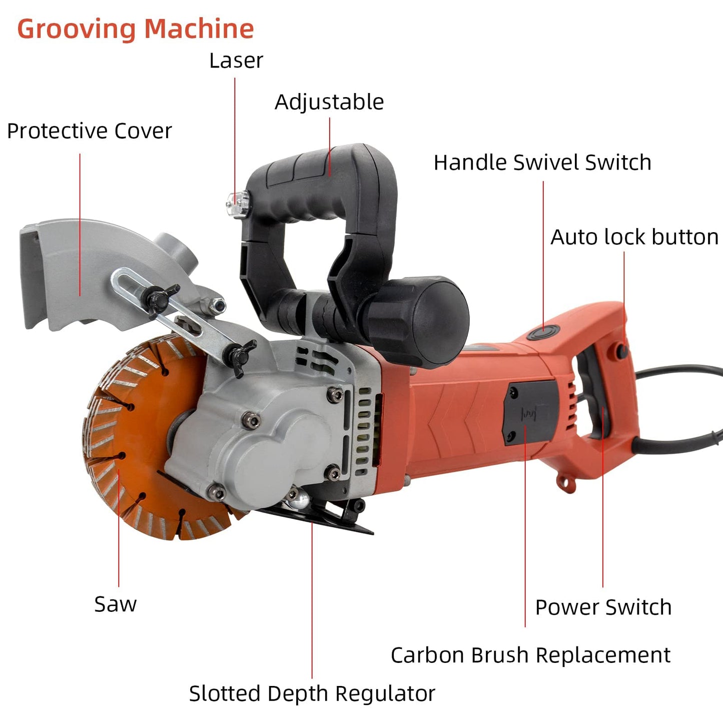 VICSEC 110V Electric Wall Chaser Groove Cutting Machine with Laser Guide Dust-Resistant Design Includes 5 5-Inch (133mm) Blades for Cutting Grooves in Brick Concrete Marble & Granite