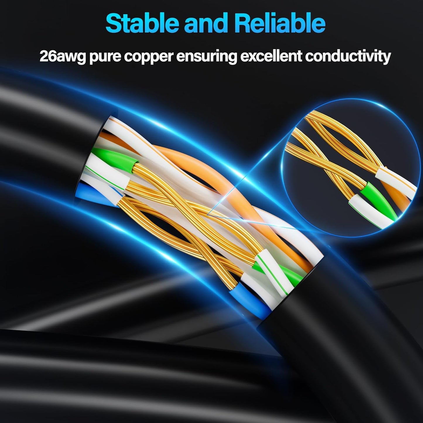 TuokaJu Cat6 10Gbps 3 6, Cat6 6 Ethernet Cable ft, UTP Ethernet Cable Cat Flexible Bare Copper Cable, Cat Network Cable