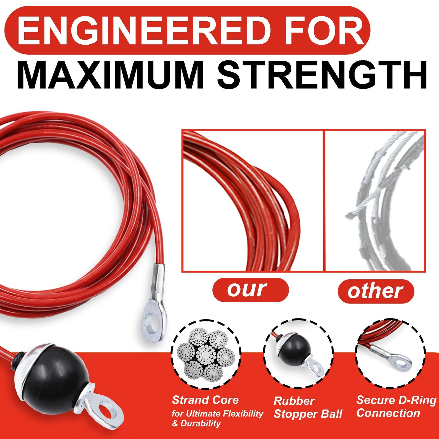 J Bryant Fitness Pulley Cable Replacement - 5mm(0.2inch) Heavy Duty Steel Wire Rope for Home Gym & Cable Machine Accessories Black/Red Cable for Weight Machine (Red, 115")