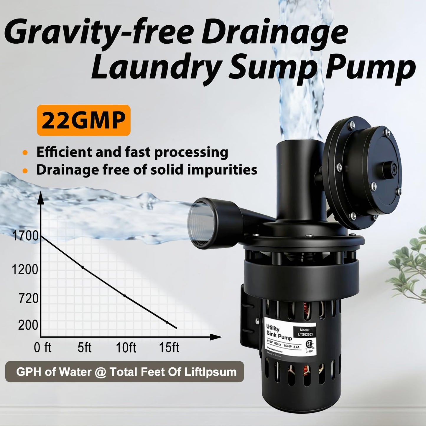 Automatic Utility Sink Pump 1/3 HP Directly Installed Under Sink, Gravity-free Drainage utility pumps for Laundry & Basement, Drain Screen, Check Valve and Ball Valve(115V)
