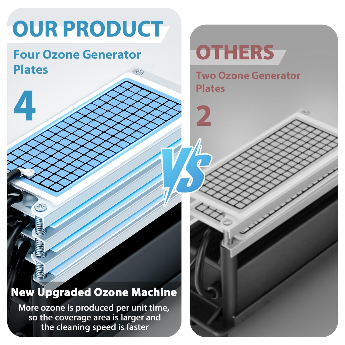 Ozone Generator 60,000mg/h & Ozone Generator Water 1000 mg/h High Capacity Smart Ozone Machine Odor Removal Commercial Ozone Odor Eliminator for Home, Smoke, Pet Odor, Car, Cleaning Fruits, Vegetables