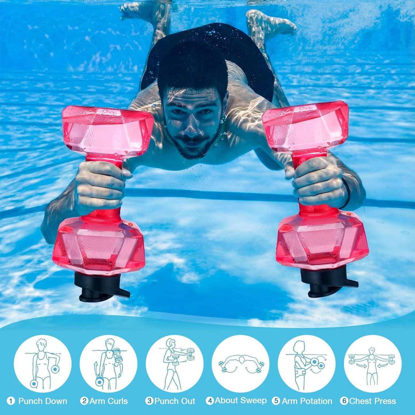 Soulchen 2 Pcs PE Water Weights for Pool Exercise, Water Filled Dumbbells with Non-Slip Handle, Adjustable Pool Dumbbell Aerobics for Aerobics Weight Loss Aqua Therapy Pools Fitness(Pink)