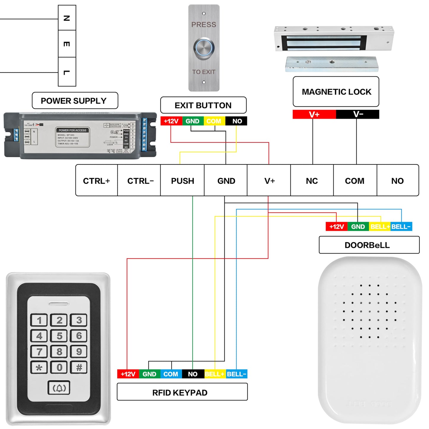 Smart Access Control System Kit – Metal Touch Keypad, 1200LB Magnetic Lock, Tuya App Remote Access, 2 Remote Controls, RFID Cards, Metal Exit Button – for Home/Office (K3-1-1200lbs Lock Kit)