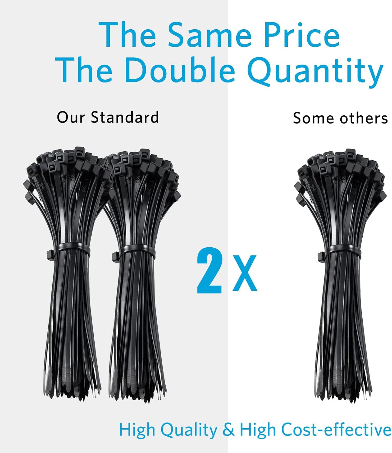 TANTTI 4 inch (200 Pack), 18 lb Zip Ties Small Zip Ties with Tensile Strength, Black, by Supply
