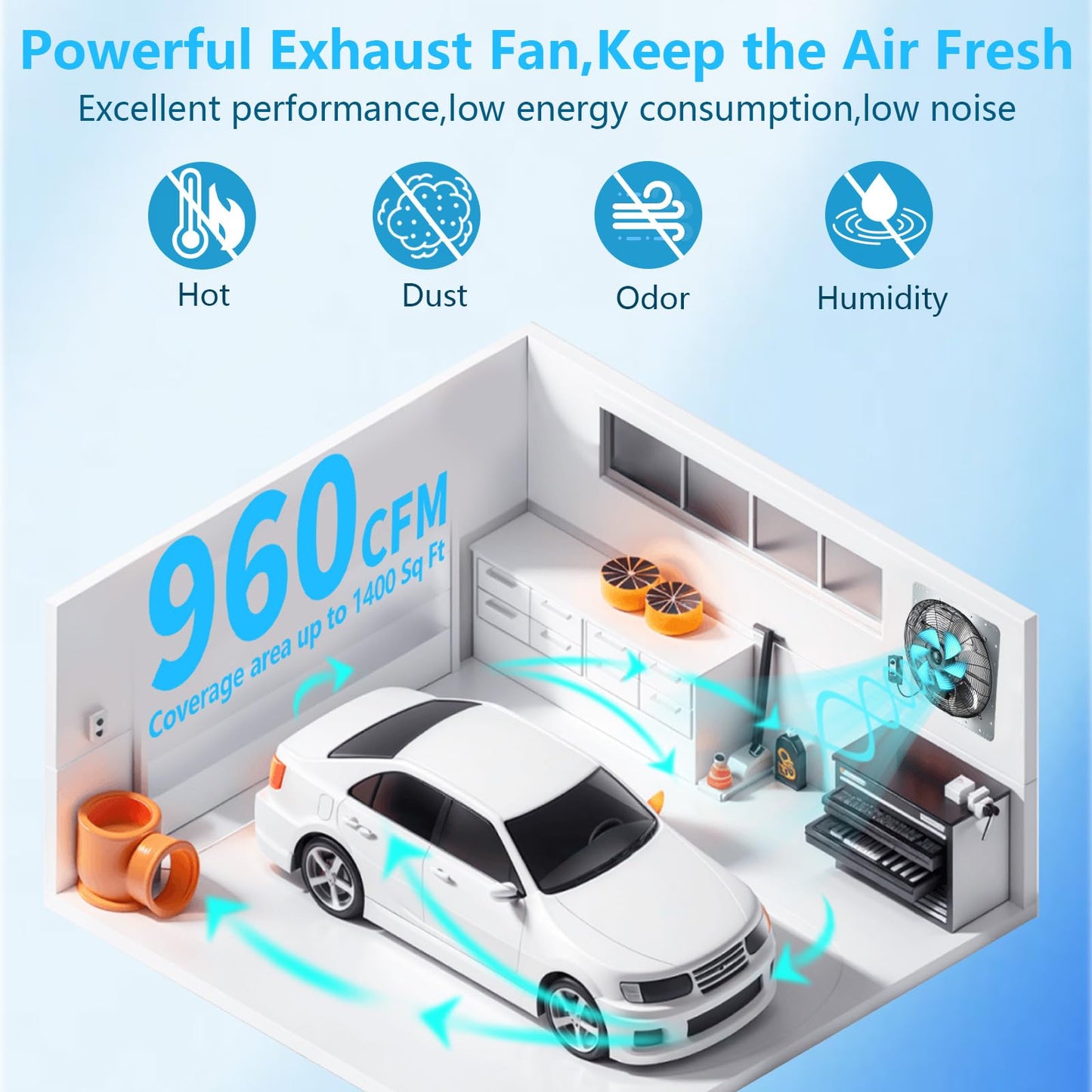 Aibabcue 12 inch Shutter Exhaust Fan with Speed & Thermostat Control, 1400 SQ. Ft Coverage Area, 960 CFM, Upgrade Wall Mount Attic Vent Fan for Greenhouse, Garage, Chicken Coops Ventilation Fans