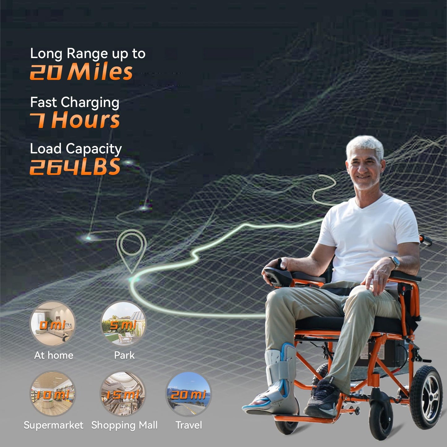 GYMROLLS Electric Wheelchairs for Adults,20 Miles Lightweight Foldable Motorized Wheelchairs Power Portable Wheelchair,500W Motor,Silver