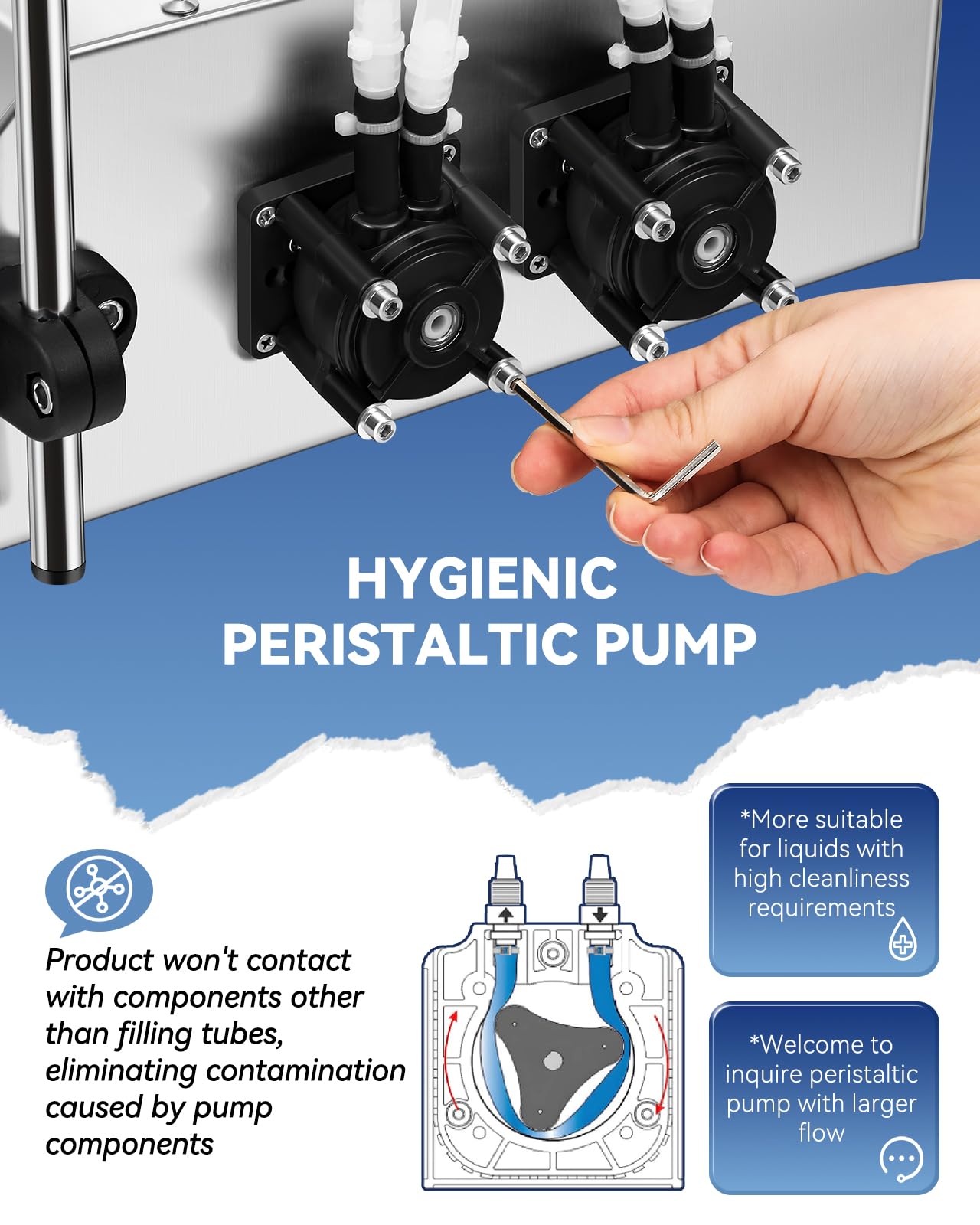 Hanchen Liquid Filling Machine Peristaltic Pump 5 Oz Automatic Bottle Filler Digital Control Cosmetic Oil Filler Bottling Machine for Perfume, Water, Juice, Thick Eessential Oil (2 Head)
