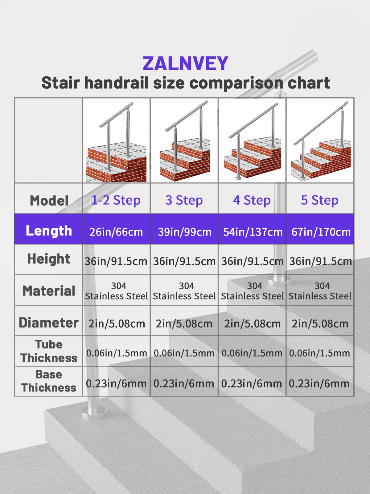 ZALNVEY Outdoor 4 Step Handrail, DIY 304 Stainless Steel Transitional Hand Rails with Installation Kit,Silver Porch Stair Railing for Concrete Brick or Wooden Steps, 54x36