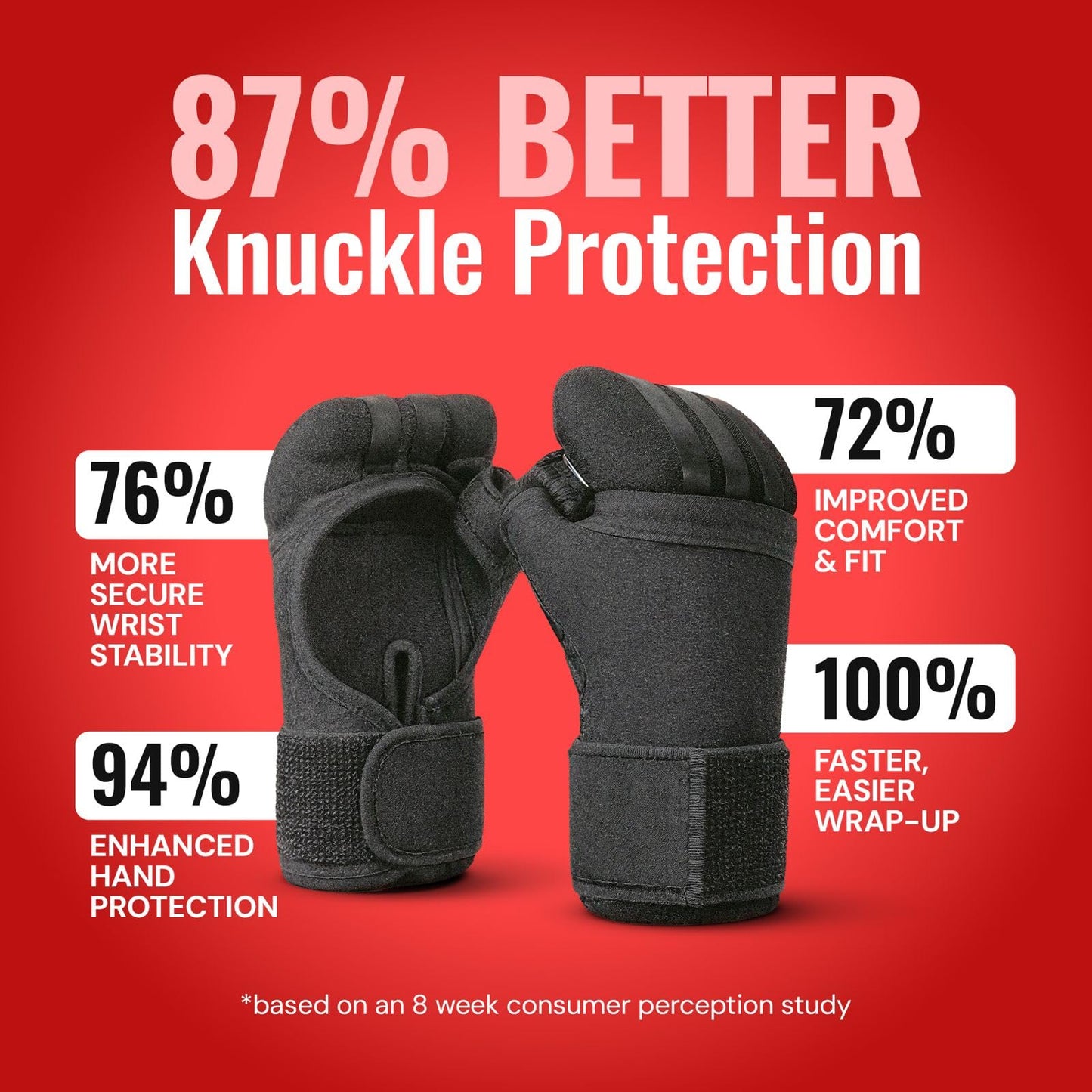 Protective Boxing Hand Wraps for Men & Women, Knuckle Guard Padding, Wrist Stabilizer, Upper Hand Shell & Thumb Shield - Proprietary Safety Technology Designed for Boxing, Muay Thai, MMA, Sparring L