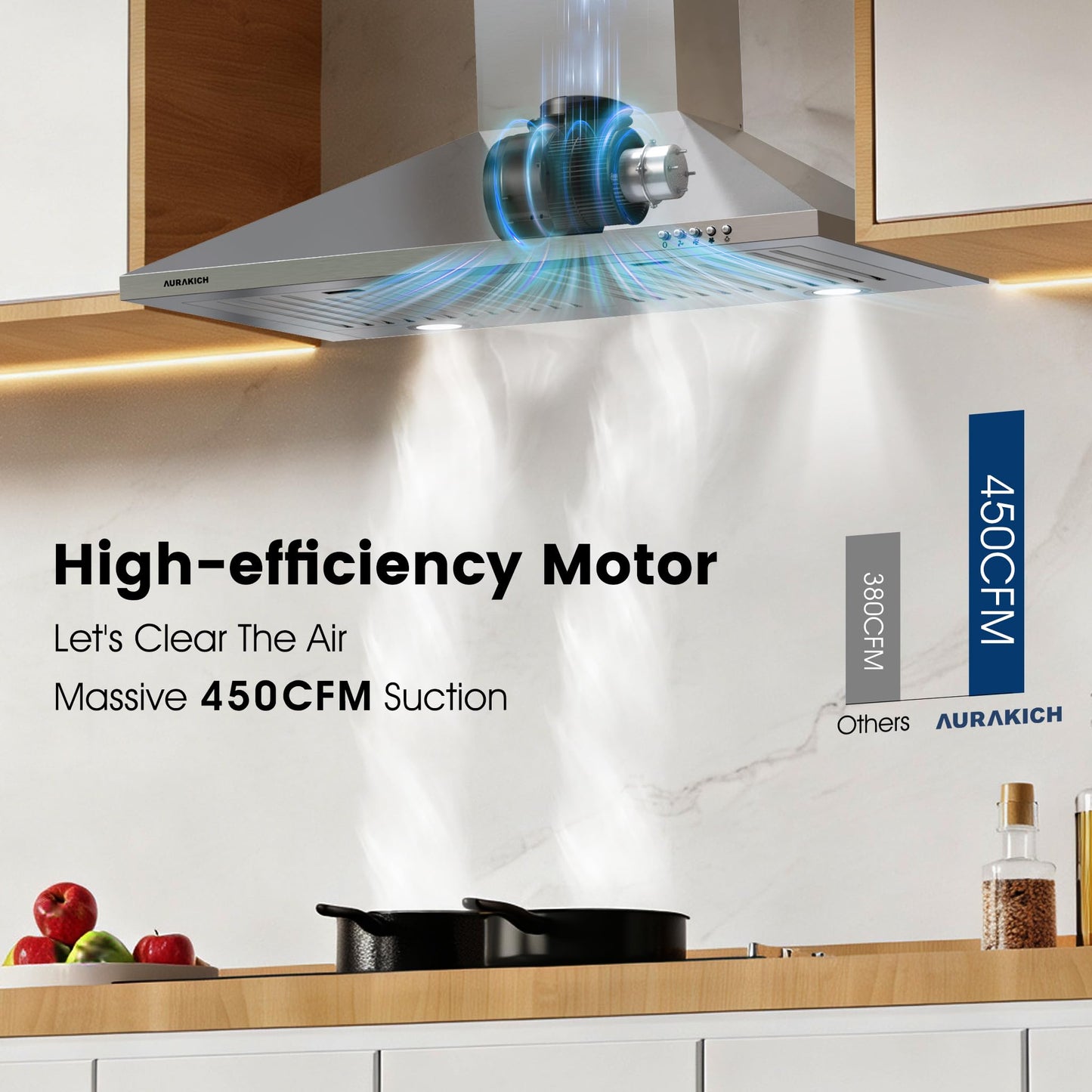 AURAKICH Range Hood 30 inch, 450CFM Wall Mount Kitchen Hood in Stainless Steel, CRYSTAL WHITE 12000K LEDs, Baffle Filters, Ducted/Ductless Convertible (Charcoal Included)