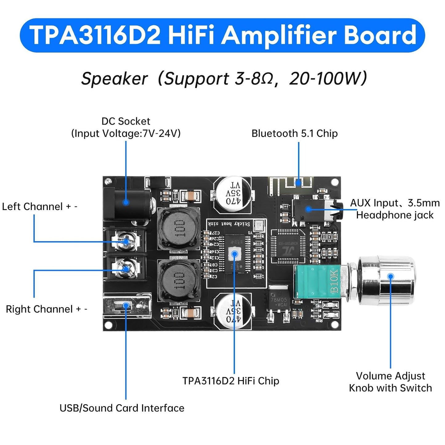 2PCS ZK-1001B Board,100W 7-24V, Daakro Bluetooth Amplifier Mono Channel Amp Board with TWS Pairing Function,DC