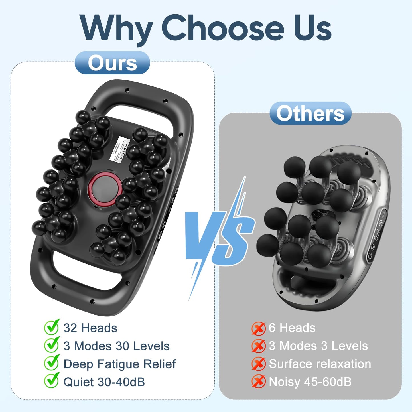Morlivan 32-Head Massage Gun Deep Tissue Massager Gun Set, 3 Modes & 30 Levels, Ultra Quiet Back Massager for Pain Relief Muscle Recovery Tool for Athletes Office Workers Home Gym