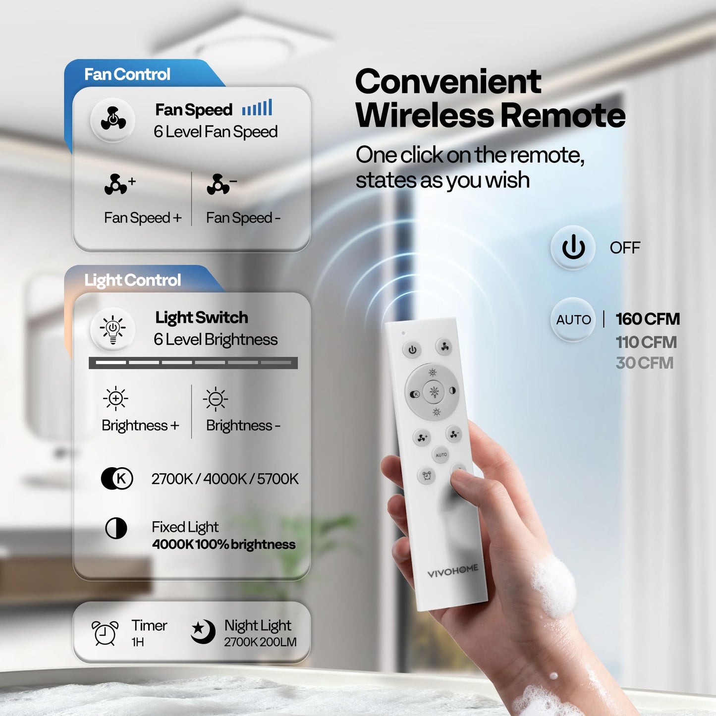 VIVOHOME Autoflow Bathroom Exhaust Fan with Light & Humidity Sensor (160-110-30CFM) - 2700K/4000K/5700K & EC Motor, Retrofit Ceiling Mount Bath Fan, No Attic Access Needed (Install Kit, 4-in Duct)