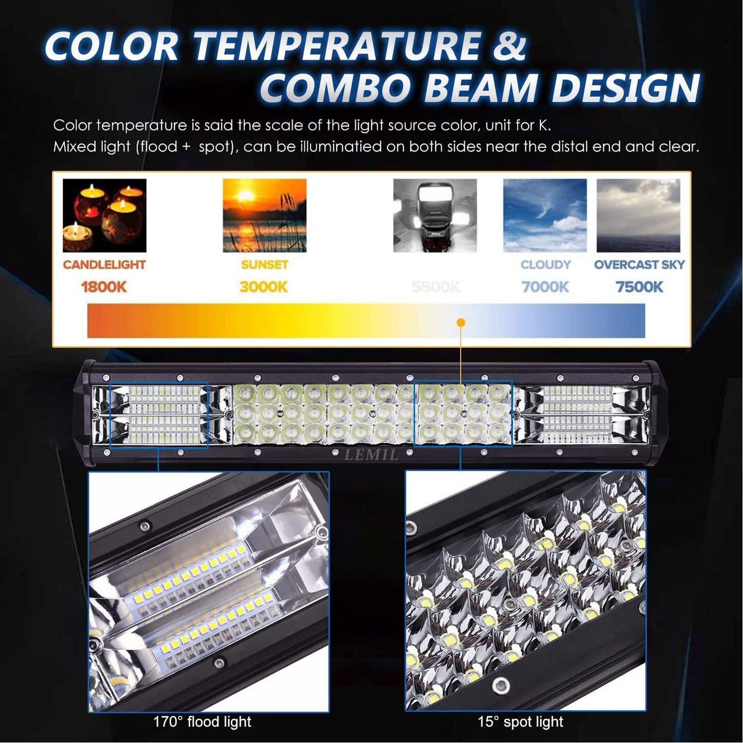 LEMIL LED Light Bar 18'' 252W Magnetic Light Triple Row Lights Cigarette Lighter Plug Flood Spot Combo Beam 12V Work Light High Power Wire Harness Kit Fog Driving Light Offroad Truck 4x4 Pickup ATV