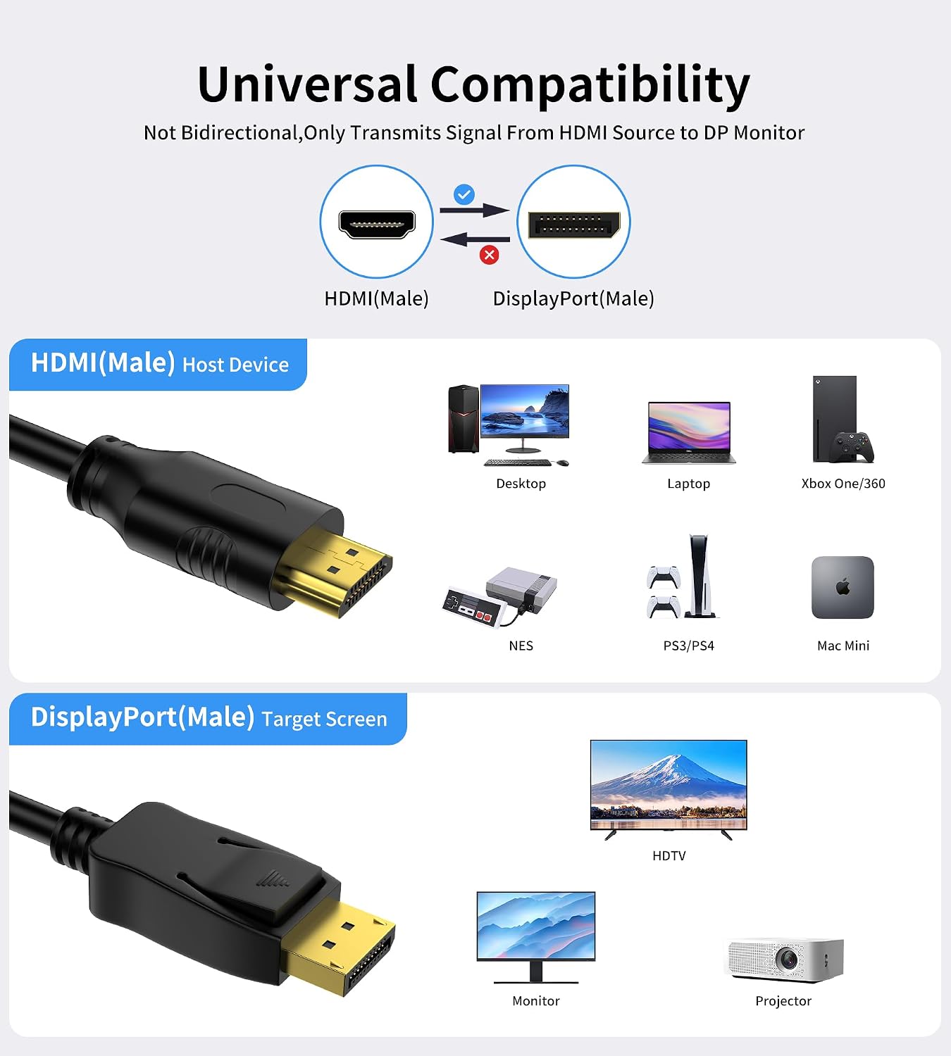 fairikabe 4K@60Hz, 4.9ft/1.5m PS5/PS4 HDMI to DisplayPort Cable Unidirectional HDMI Source to DP Monitor, Plug and Play