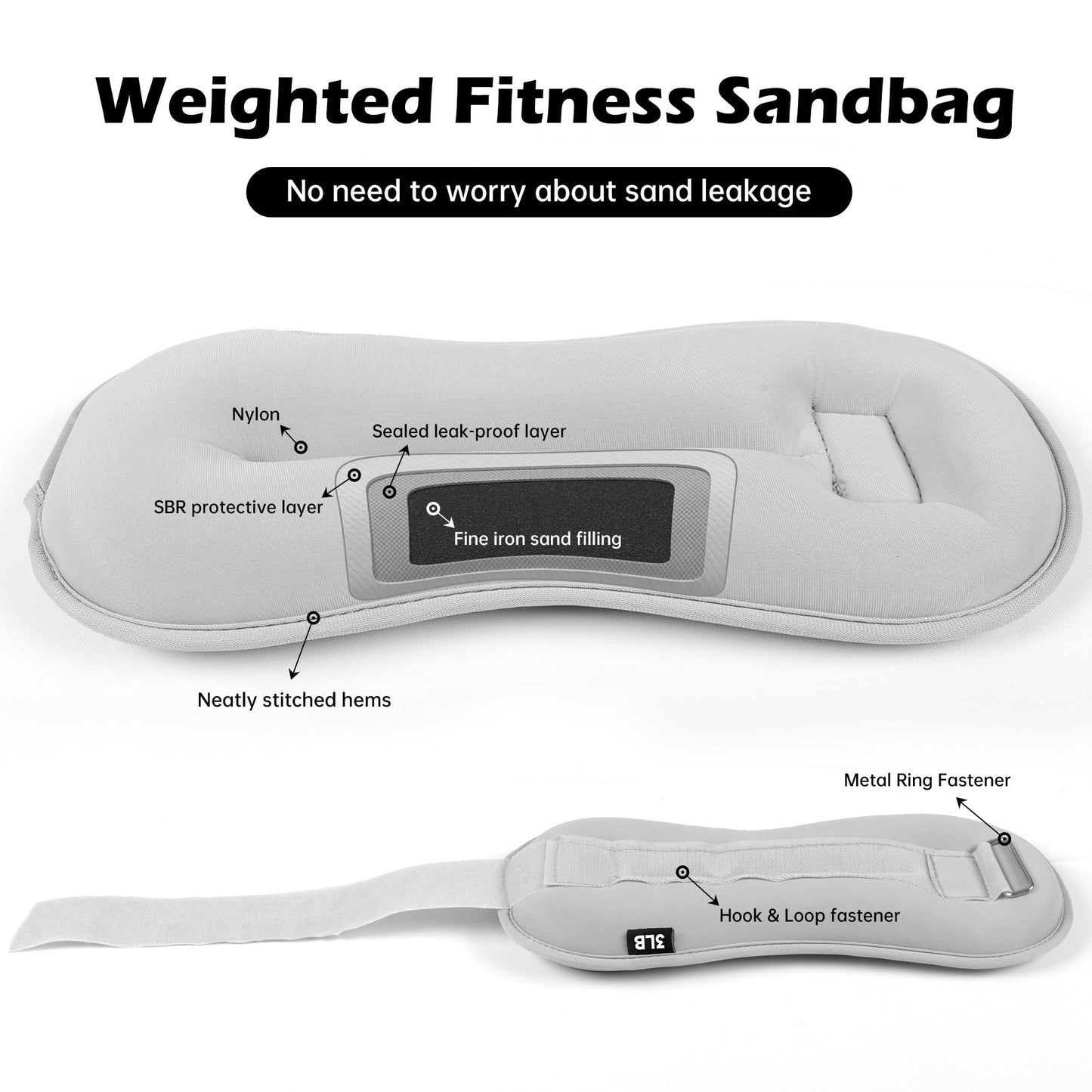 leikefitness Wrist/Ankle Weights Set of 2 (1 lb/2 lb/3 lb Each) for Women,Men and Kids, Modularized Leg Weight Straps for Yoga, Walking, Jogging, Aerobics, Gym (Grey, 6 lb Pair (3 lb Each))