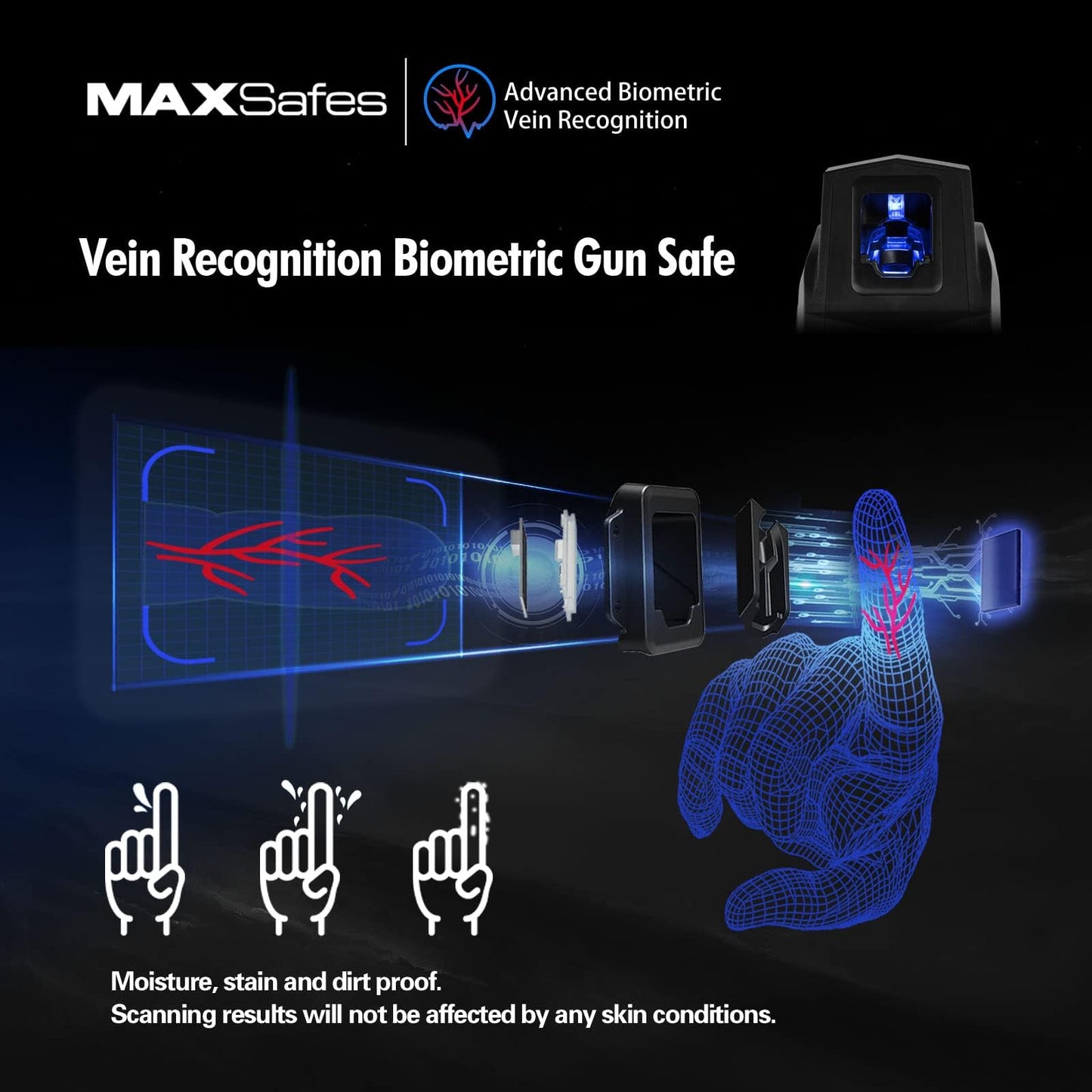 MAXSafes Drop Down Vault with Super Biometric Finger Vein Recognition lock, Fast auto-open Handgun Box, Quick-access Pistol Safe Wall Mounting for Desk Table, CA DOJ approved