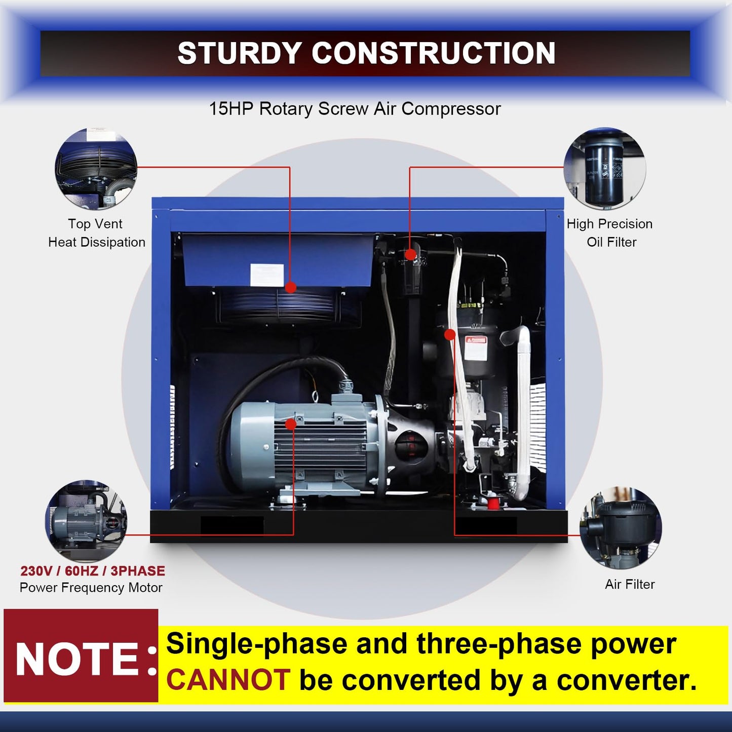 15HP Rotary Screw Air Compressor, 56 CFM, 125PSI, 230V 3PHASE 60HZ, Fixed Speed Compressor, Industrial-Grade, Heavy Duty Air Compressed System
