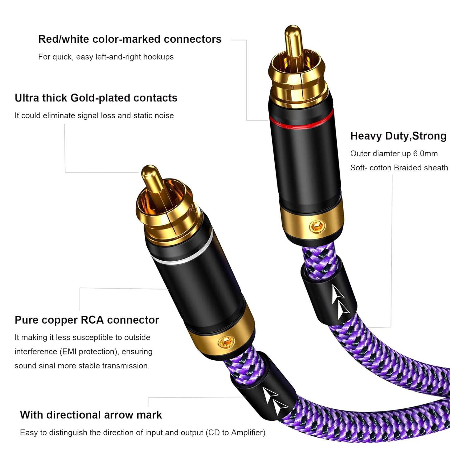 Veimeitk 2 2 24K (2.5FT/0.75m) RCA to RCA Audio Cable Heavy Duty Gold-Plated Pure Copper Shell Oxygen-Free Copper