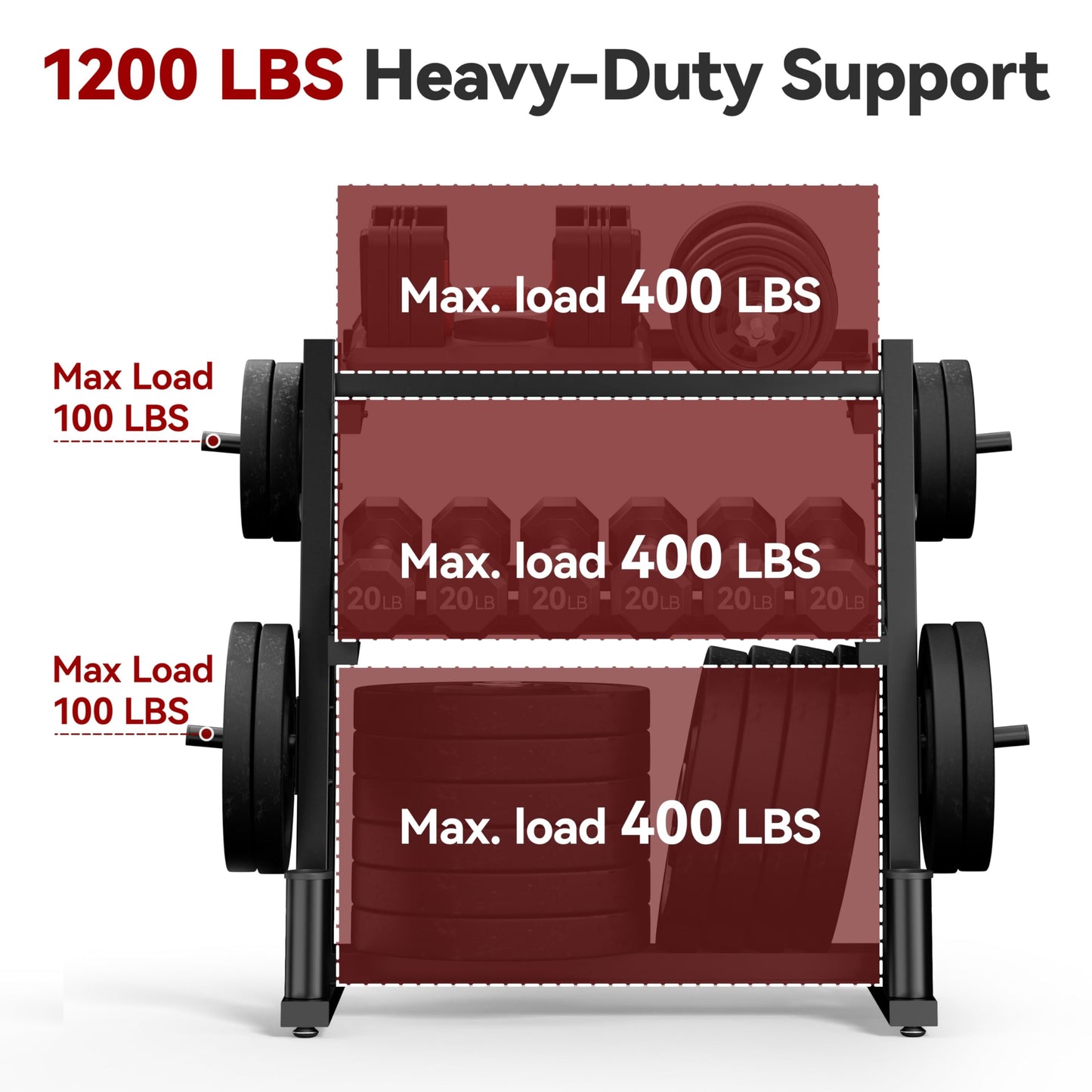 3-Tier Heavy-Duty Dumbbell and Plate Rack 1200LB Capacity, Adjustable Weight Storage Stand for Dumbbells, Kettlebells, Barbells & Weight Plates, Compact Multifunctional Organizer for Home Gym
