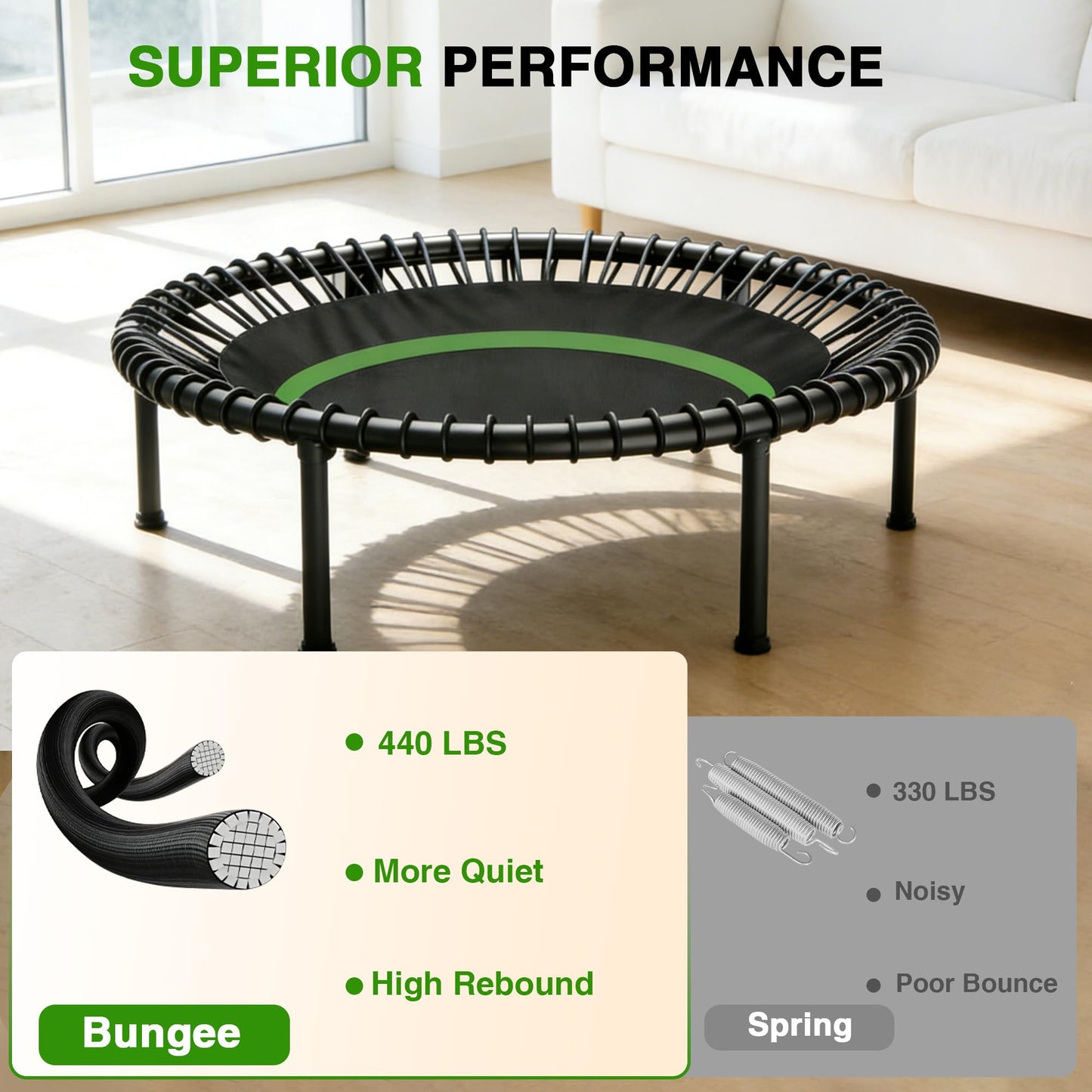 40" Mini Rebounder Trampoline for Adults with Handle, Foldable Mini Trampoline with Bungees, Adjustable Foam Handle, Stable & Quiet, Max Load 440lbs