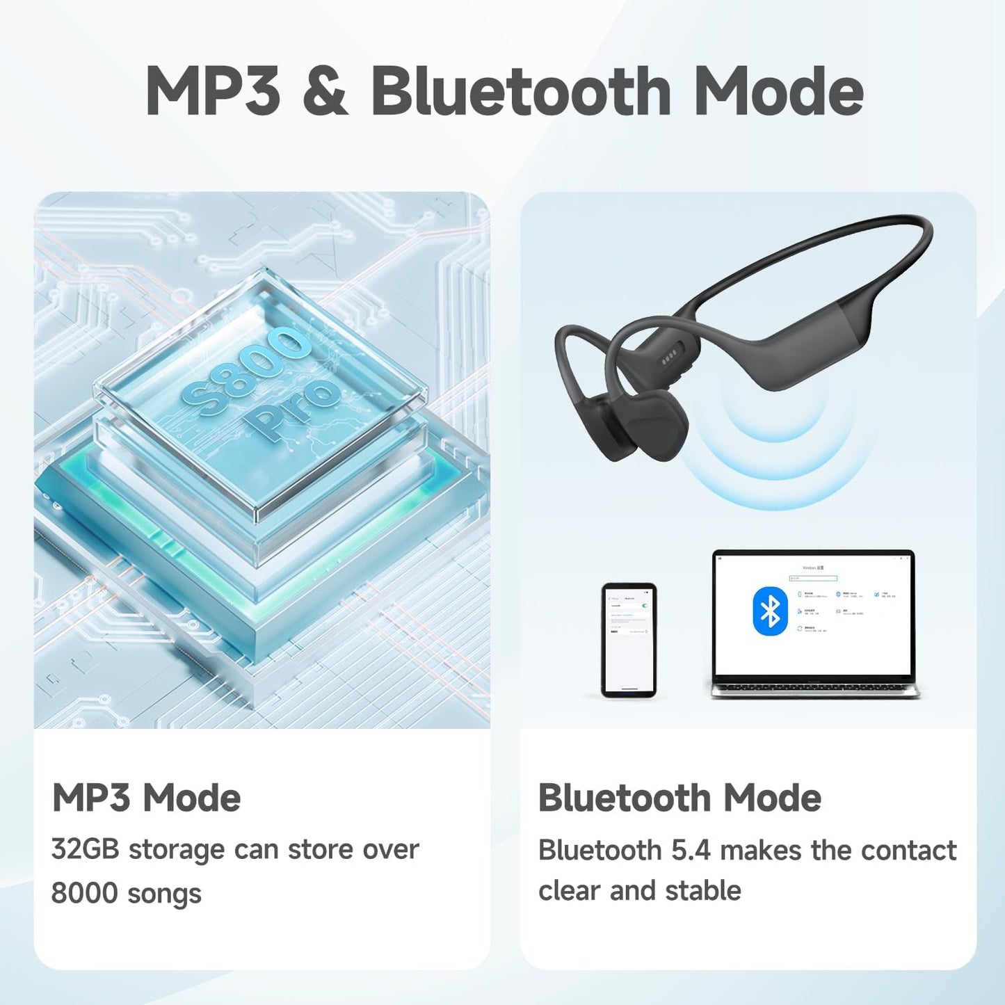 Generic 5.4, IP68 Headsets 32 MP3 Swimming, Bone Conduction Headphones, Open Ear Running Headphones Bluetooth
