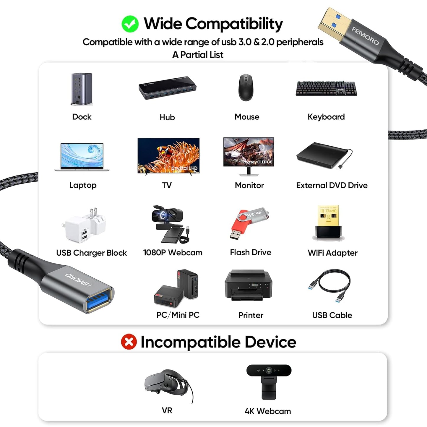 3ft Pack 2, 3.0 5Gbps 15W USB Extension Cable of Type A Data Transfer & Charging Sync Extender Male to Female for Mouse