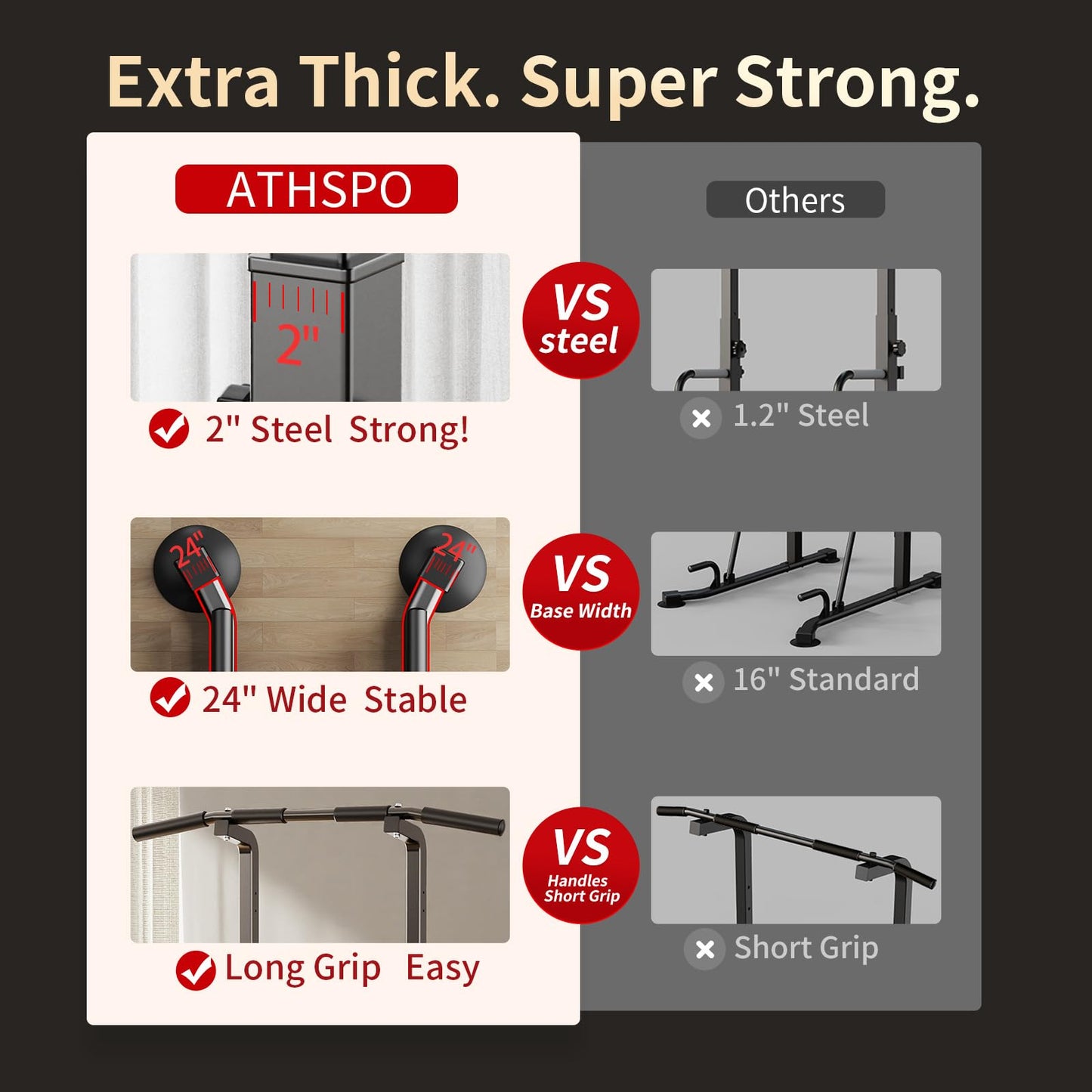 Power Tower Pull Up Bar Station, 450 lbs Capacity, Heavy-Duty 2" Steel Frame, Stable X-Base, Adjustable Dip Station for Home Gym