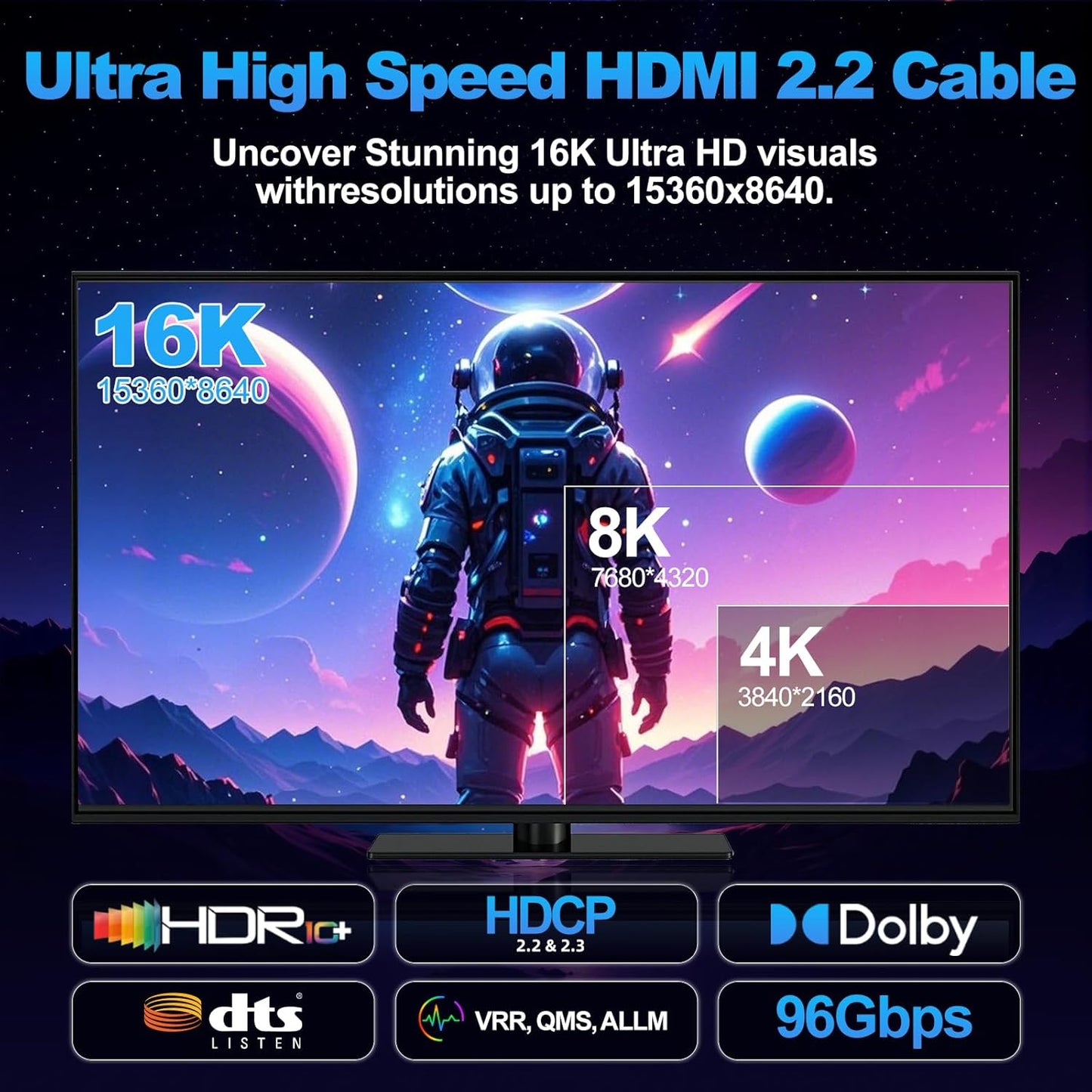 MOPOCHG 16K 10K 8K 2.2 3.3FT/1M, 96Gbps 16K@60Hz 8K@240Hz 4K@480Hz, 2.2 2.3, 10,eARC, TV/PS5/Blu-ray, HDMI Cable Ultra