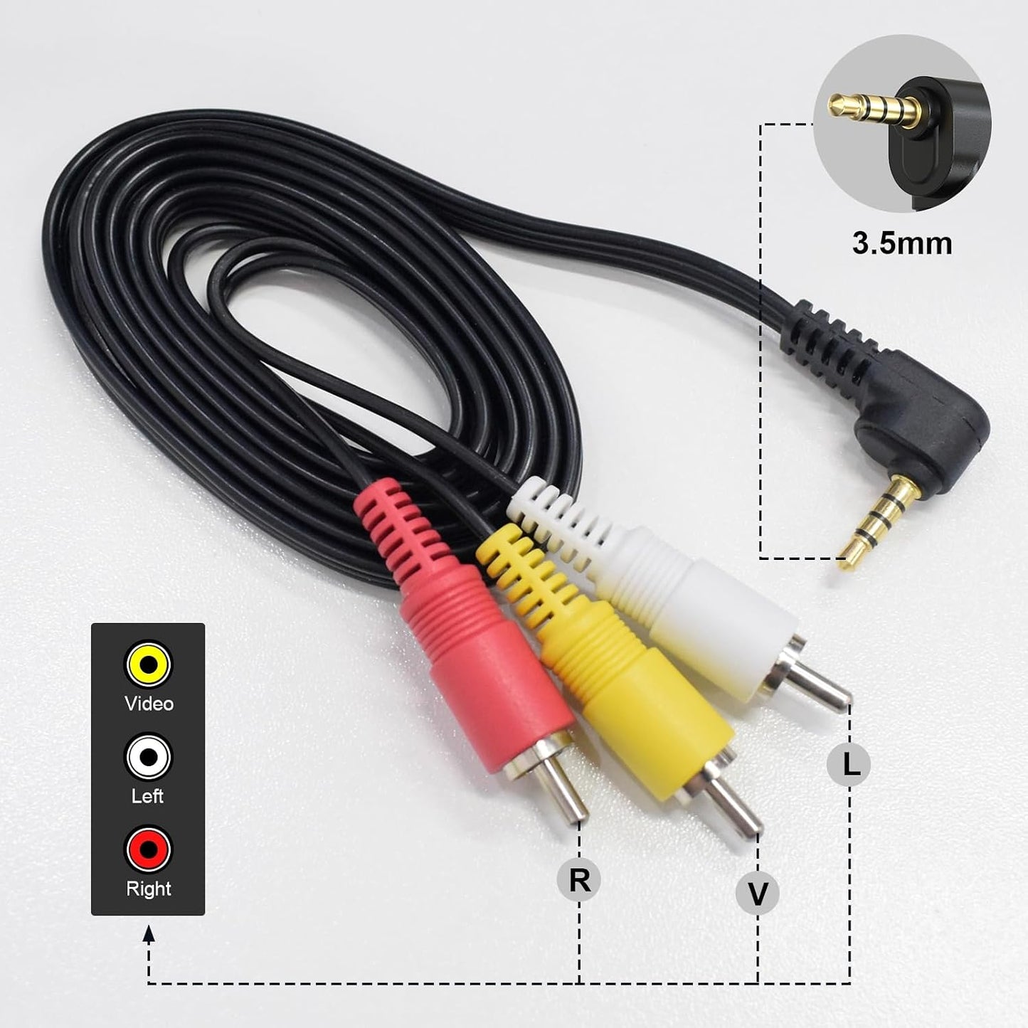 CCD-TRV108 TRV318 TRV608, DCR-PC100 PC110, DCR-DVD100 DVD200 Camcorder-4ft Saipomor Audio Video Cord RCA Cable