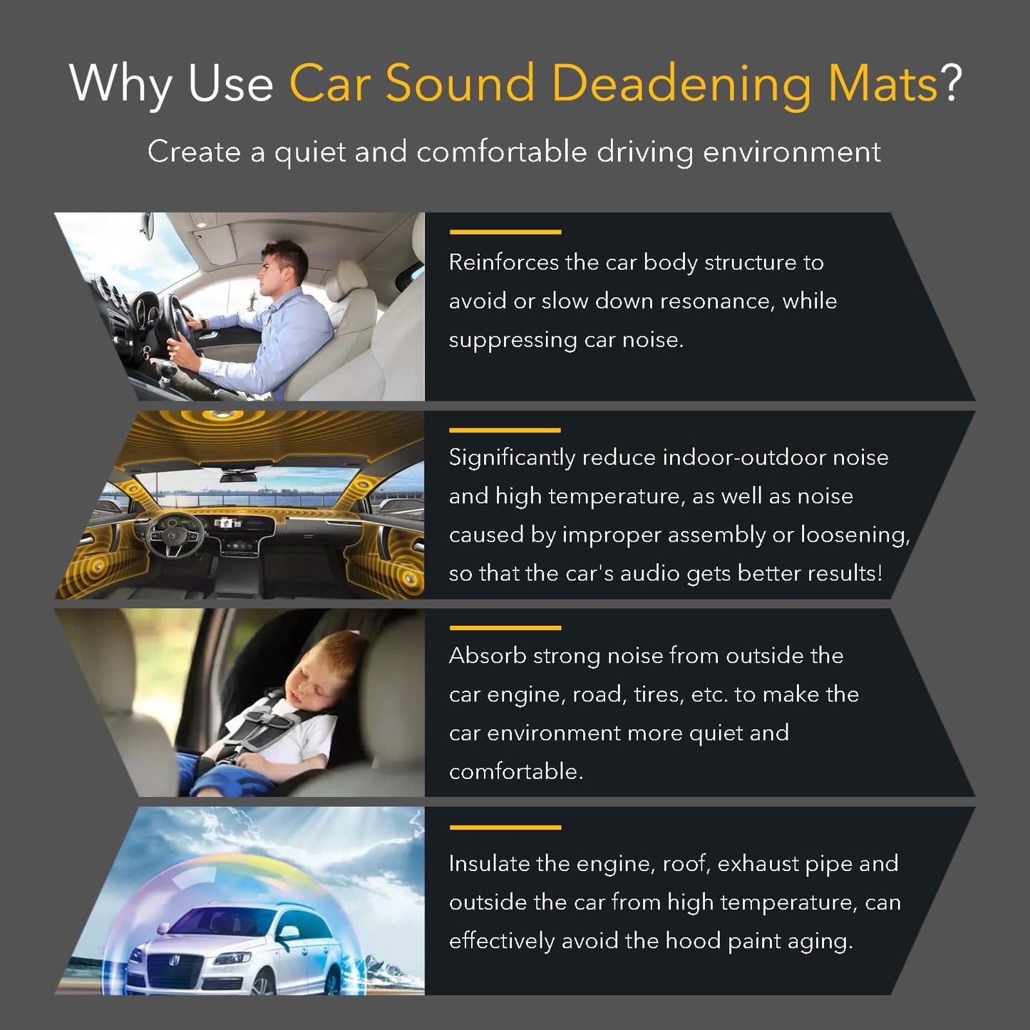 KOIKEY Car Sound Deadening Mat, 197mil (5mm) 8.7 sqft Closed-Cell Foam Car Insulation Material, Aluminum Foil Heat Shield, Waterproof Self-Adhesive Sound Deadener, 8 Pcs