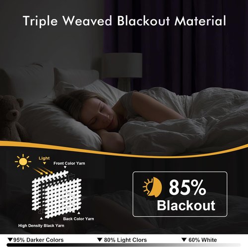 MIULEE Lilac Blackout Curtains - Thermal Insulated Room Darkening Drapes | 45-Inch Grommet Panels