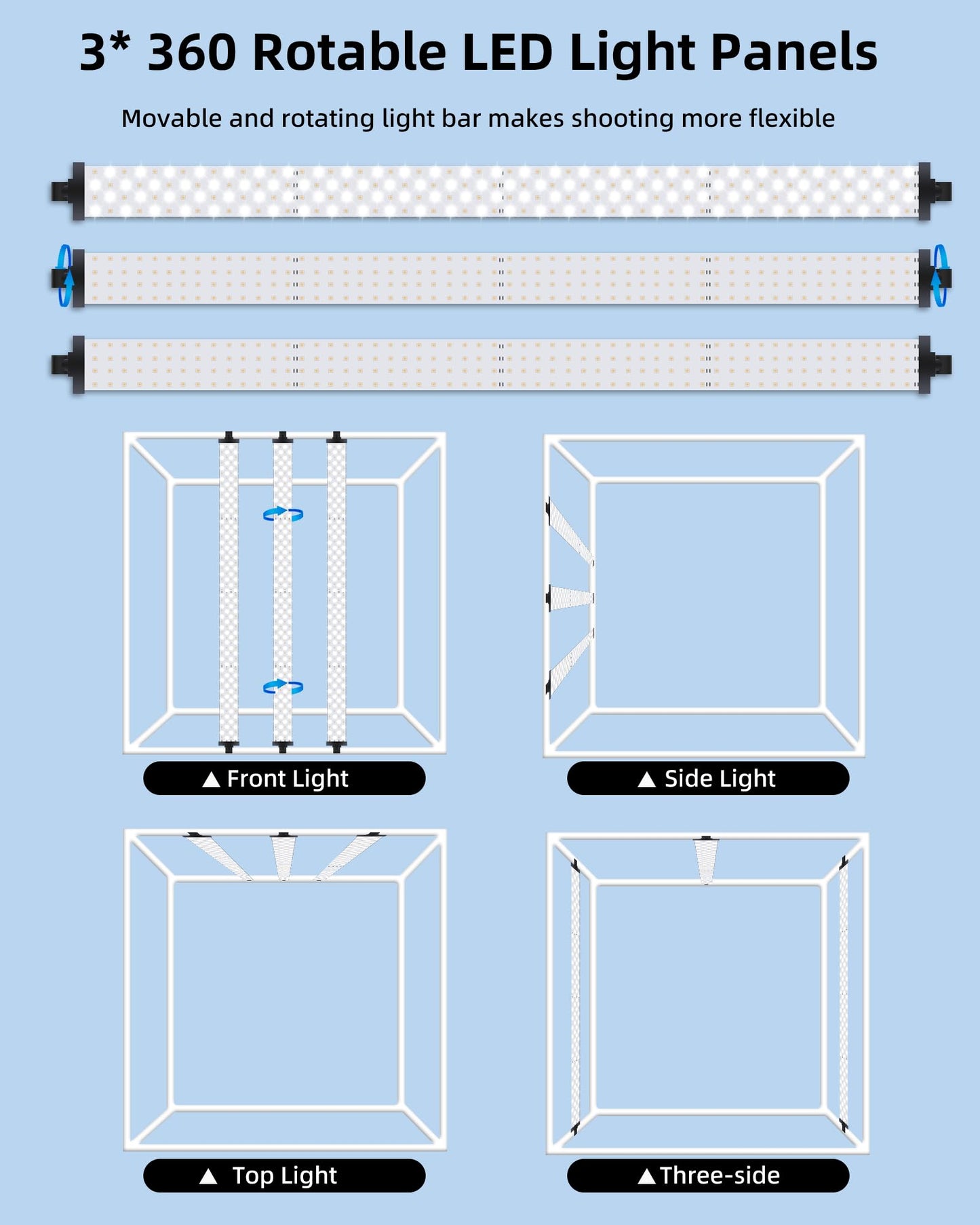Glendan 40"x40" Light Box Photography, Large Photo Light Box with 3 Light Panels, 594 LED Beads, CRI >95, Professional Photo Booth Shooting Tent Kit with 4 Color Backdrops for Product Photography