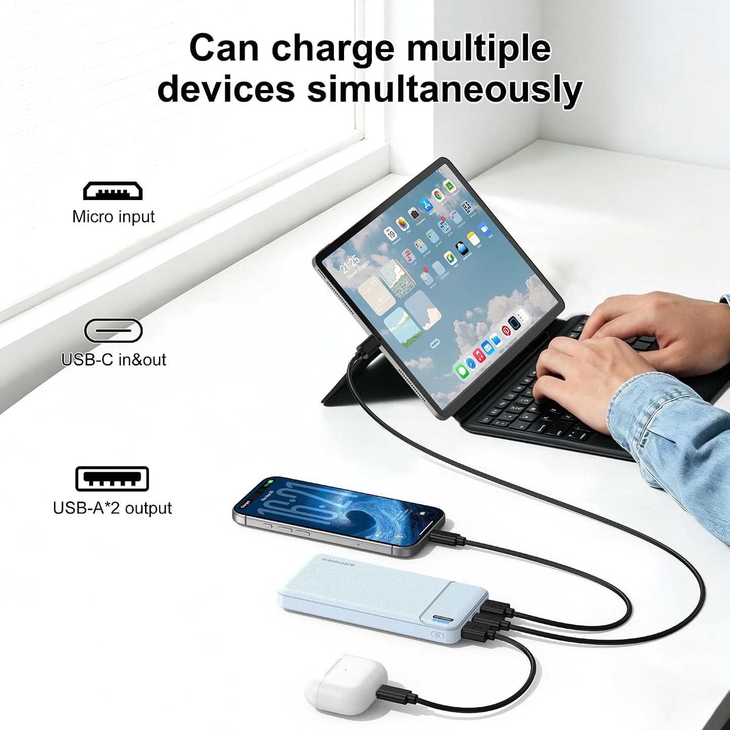 AsperX 2-Pack 10000mAh Pack USB C Output Portable Charger Power Bank Fast Charging, Portable Phone Charger External