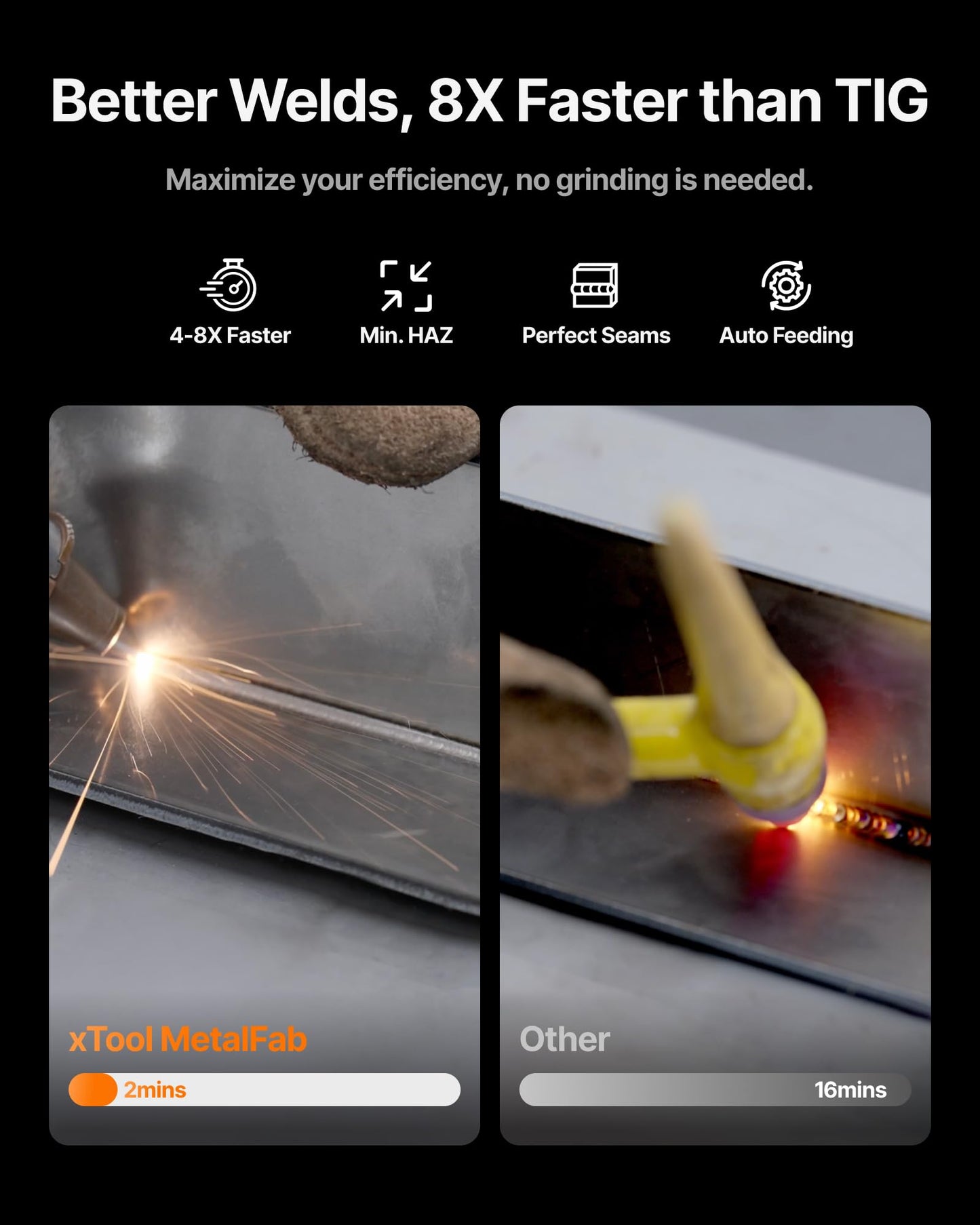xTool MetalFab 1200w 3-in-1 Laser Welding Machine, Welding Cutting Cleaning Laser Welder, 8x Faster than TIG, Auto Wire Feeding with 108+ Presets, Welds Metal Stainless Steel, Aluminum Lazer Cutter