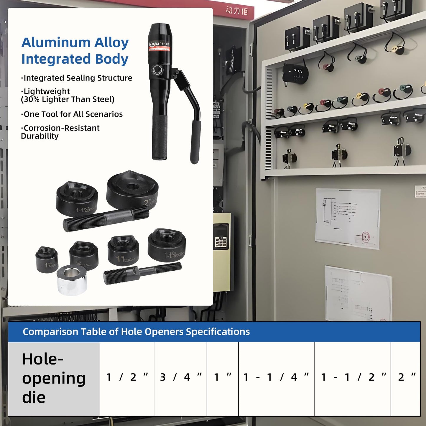 Nuiu TP-8C Hydraulic Knockout Punch Kit, 66KN Punching Pressure with 6 Hole-Opening Dies 1/2" to 2", 360° Rotatable Head for Electrical Panel, Conduit Pipe Punching