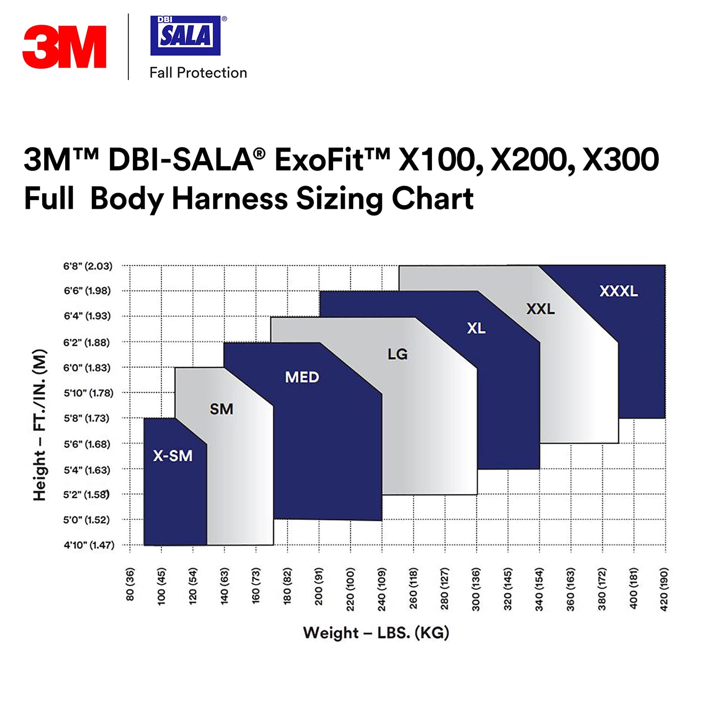3M 1113124 DBI-SALA ExoFit X300 Comfort Construction Positioning Safety Harness, Construction Fall Protection, Aluminum Back and Hip D-Rings, Auto-Locking Quick Connect Leg and Chest Buckles, Medium