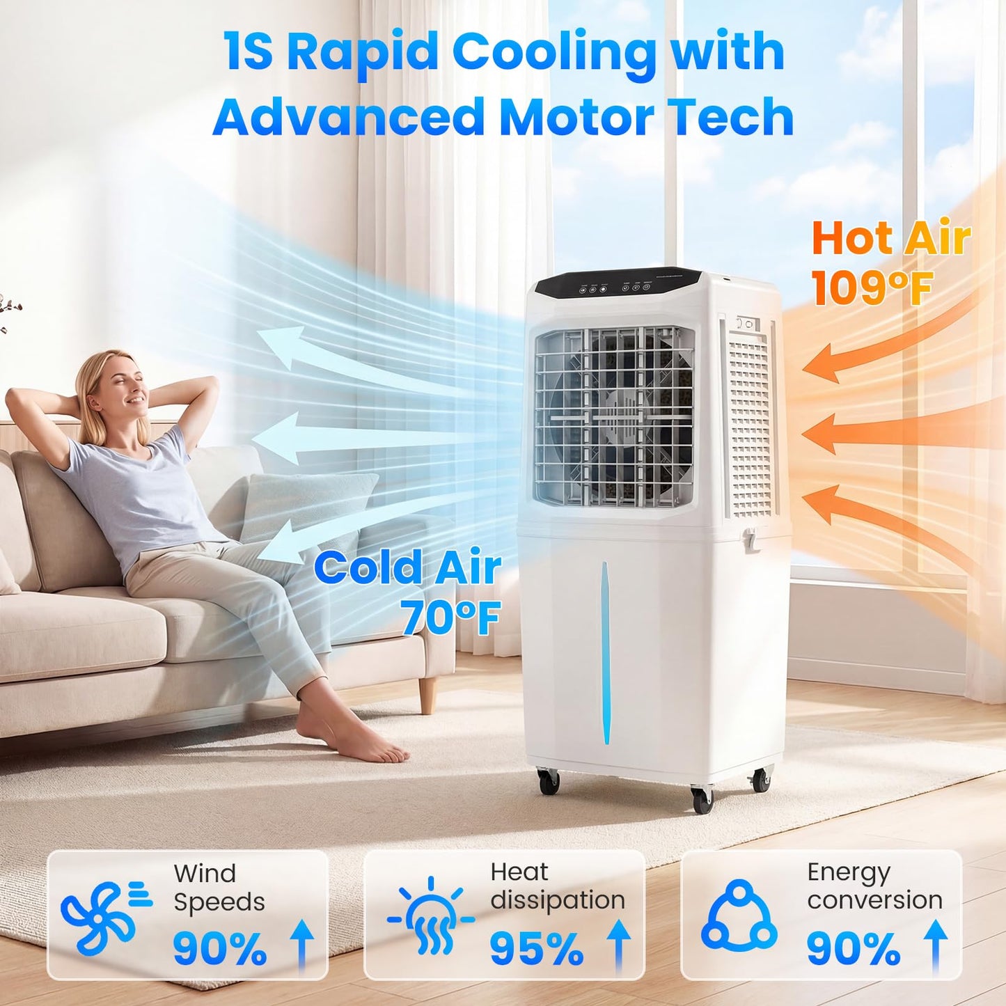 Auertech Evaporative Air Cooler, 16 Gal Detachable Water Tank Swamp Cooler with 6 Ice Packs, Portable Room Cooling Fan, Windowless Air Conditioners for Workshop Garage Patio Indoor Outoor
