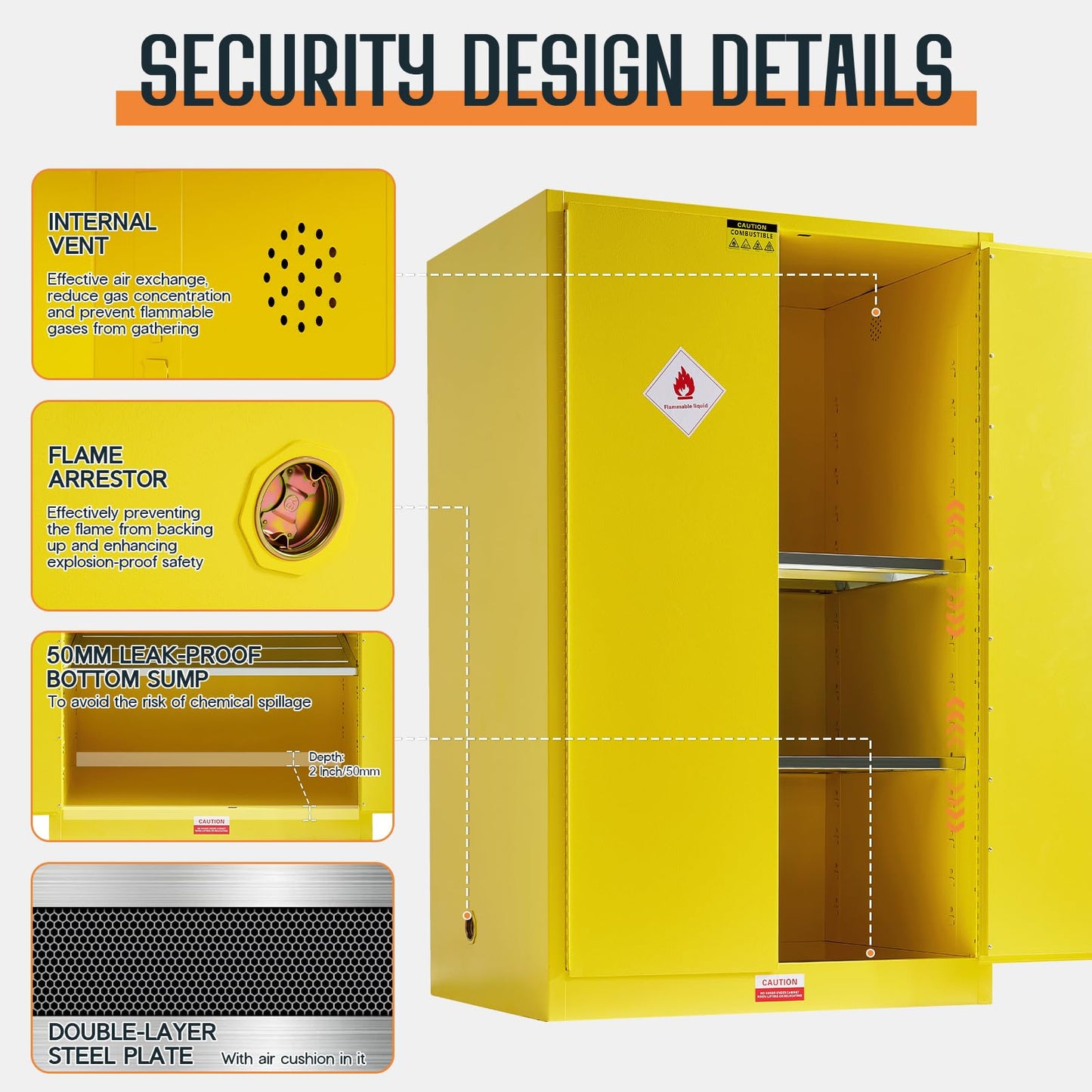 SPECRAFT 100 Gal Flammable Safety Cabinet, 70x43x34 Inch, Cold-Rolled Steel, Adjustable Shelves, OSHA & CE Certified for Industrial, Commercial, Laboratory, and Institutional Use, Yellow
