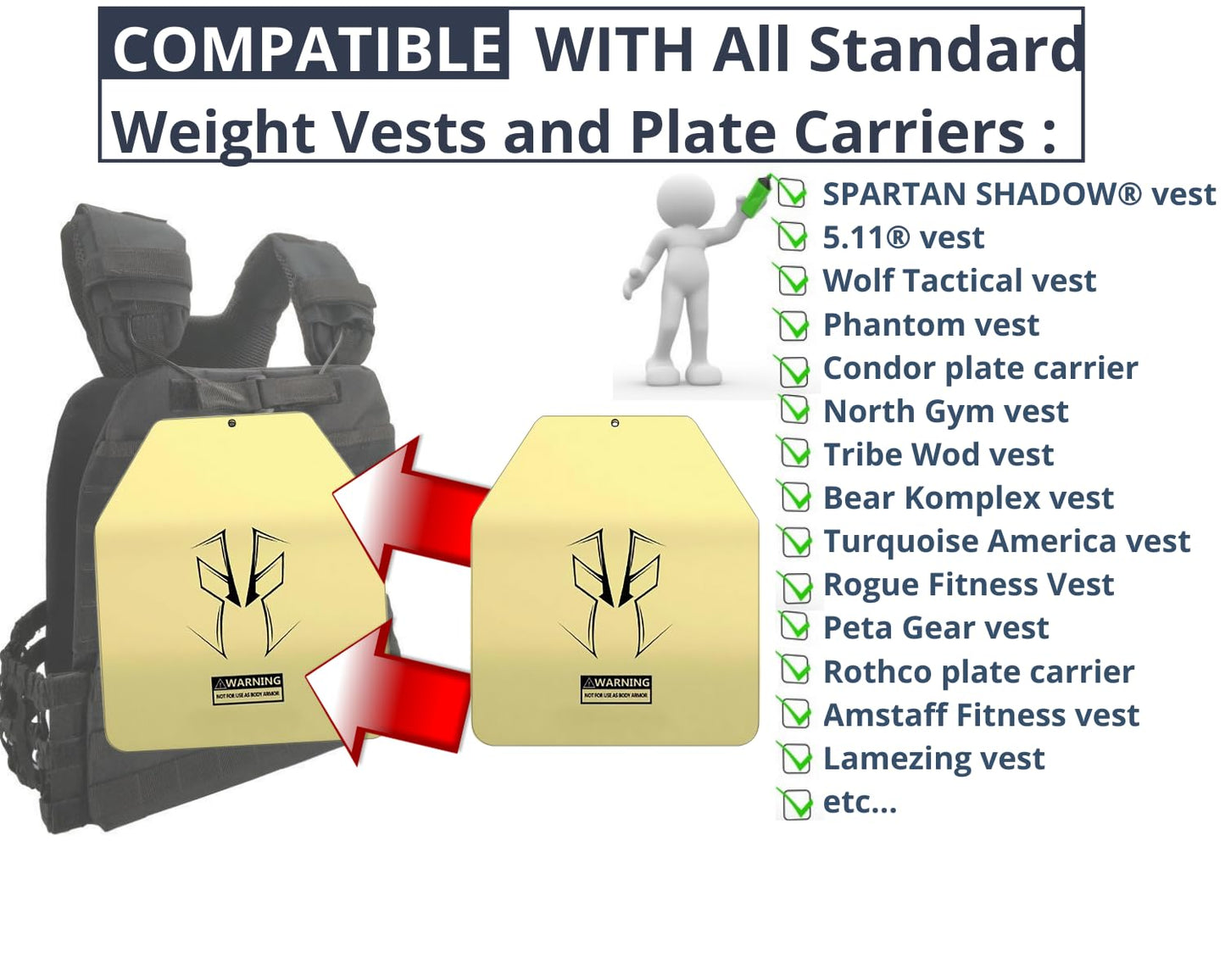 Curved Weight Vest Plates for weighted vest - 8.75LB Pairs for 20lb Weighted Vest woman and men - Contoured Ergonomic Fit - Weight Vest plates - Weighted Plates for Vest - Ruck plates - WODs, Strength Training, Running, Heavy Workouts