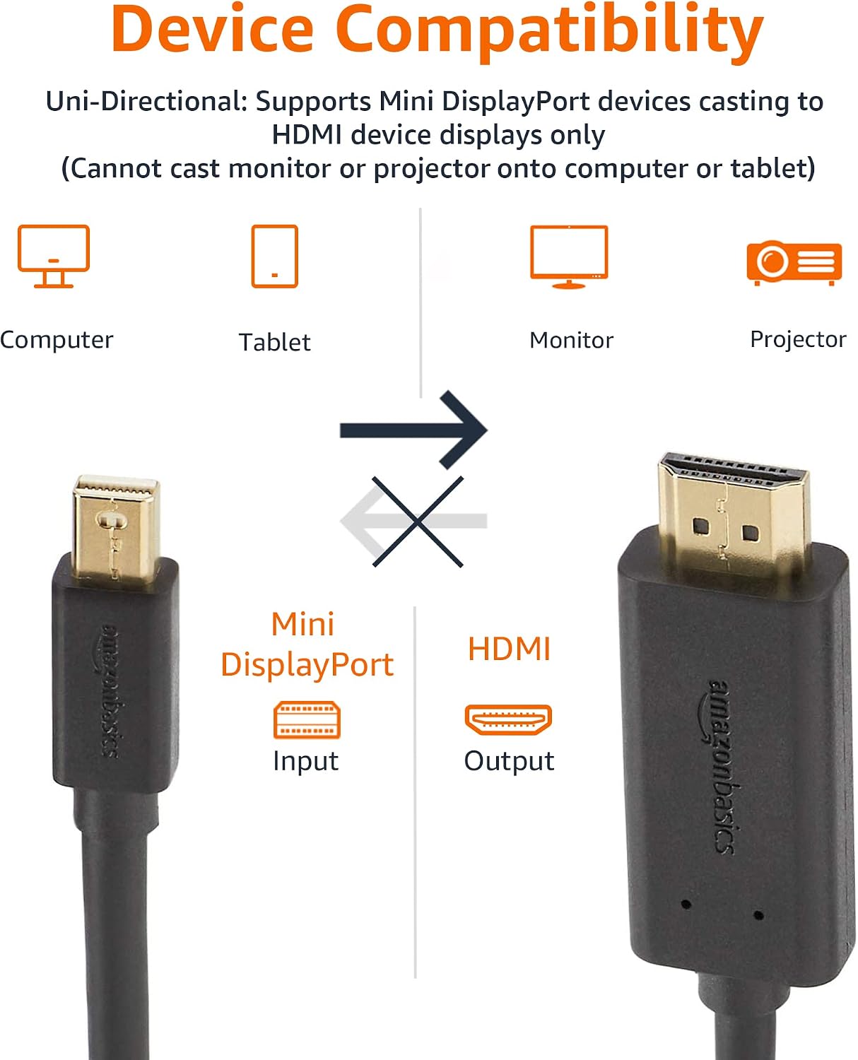 1080p, 6 Amazon Basics Mini DisplayPort to HDMI Cable for MacBook Air/Pro, Gold-Plated Plugs, Foot, Black