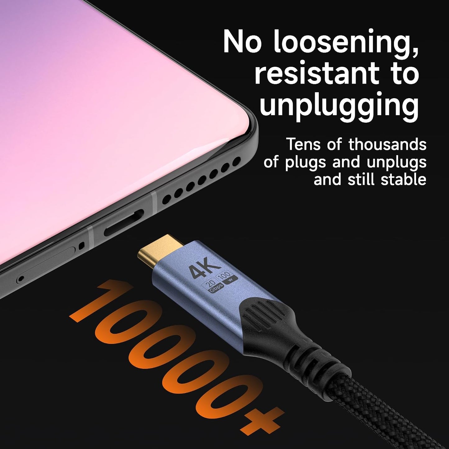2 Pack 10FT, 100W 20Gbps 3.2 2x2, 4K@60Hz 4/3 Long USB-c Cables Fast Charging, SuperSpeed USB Gen Video, Compatible