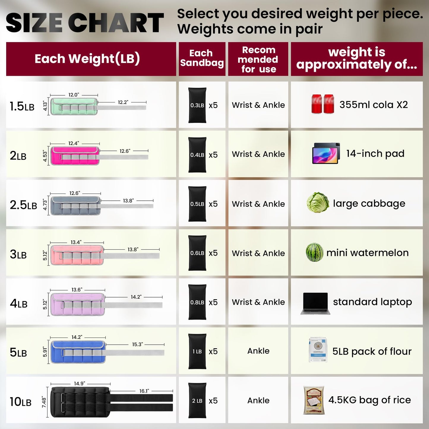 Adjustable Ankle Weights for Women Men 1/2/3/4/5/6/8/10/12/20 LBS 1 Pair Wrist Leg Arm Weights with Removable Weight, Strength Training Weight for Jogging, Walking, Running, Fitness (black, 3lbs Pair (1.5lb Each Weight))