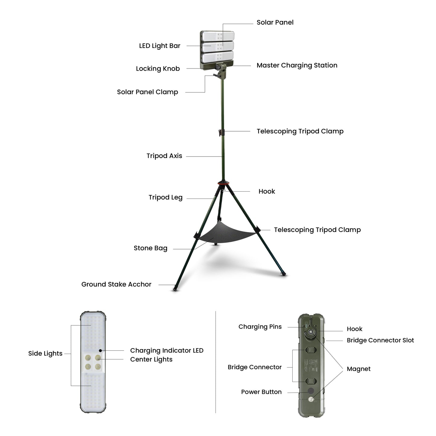 Feit Electric Rechargeable LED Solar Work Light with Tripod, 3000 Lumens, 3 Detachable Magnetic Light Bars, USB-C & Solar Charging, Solar/Tripod