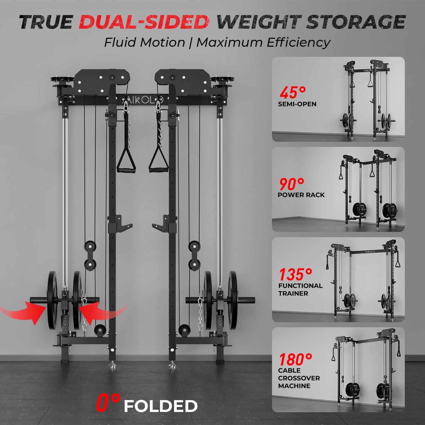 Mikolo Folding Squat Rack, Wall Mounted Power Rack with Cable Crossover Machine & LAT Pull Down, Functional Trainer with 5 Adjustable Function Modes, No Function Interference (Black)