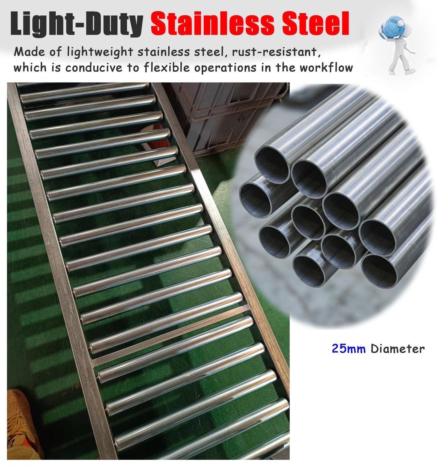 Heavy Duty Conveyor Rollers - 1in Industrial Belt Conveyor, Unpowered Light-Duty Rollers Table, Metal Flow Chute Stand, 300lbs Load Capacity, 40cm Wide (15.75in)