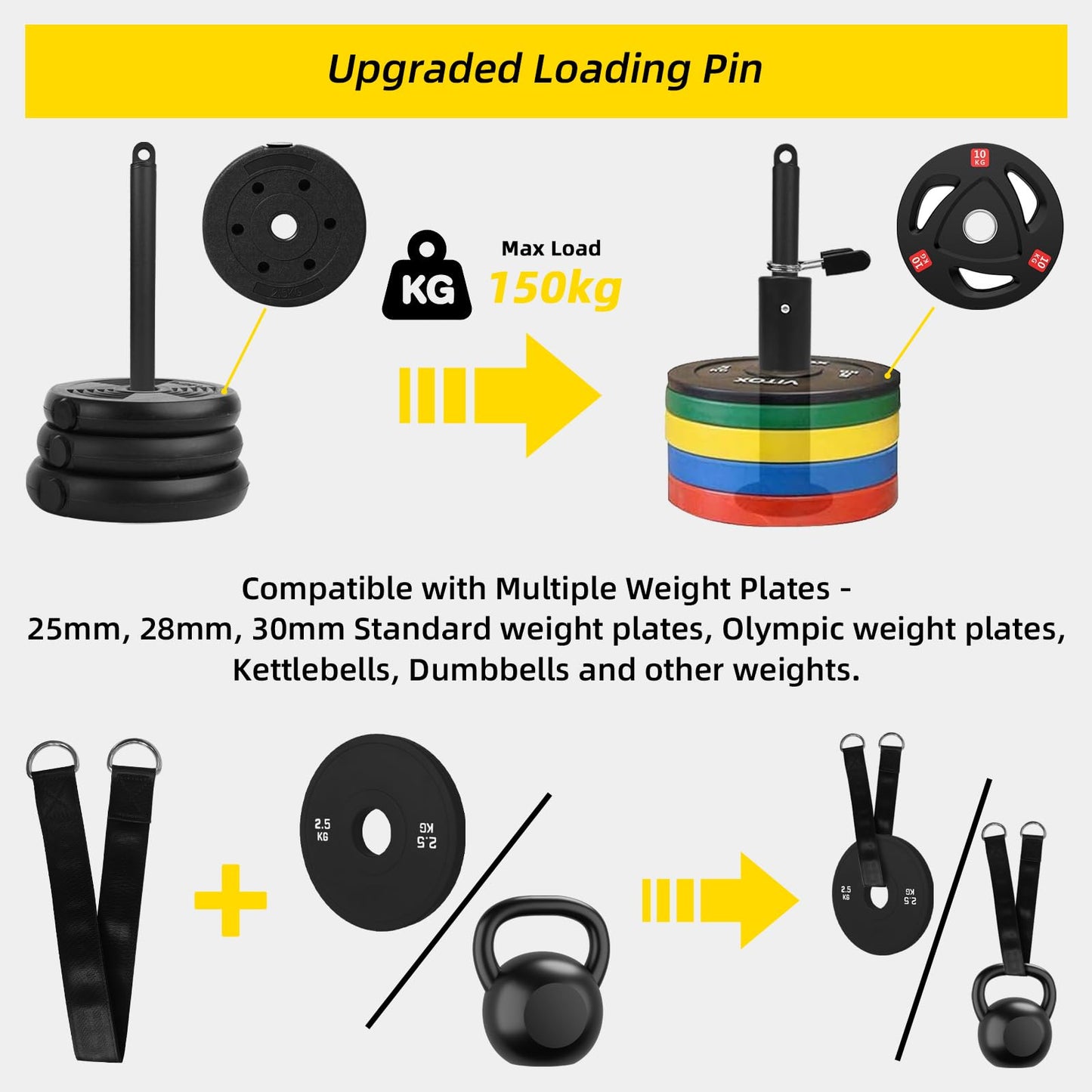 LAT Pulldown Pulley System for Home Gym Cable Machine Pulley Attachment Set Power Cage Weight Lifting Workout Kit